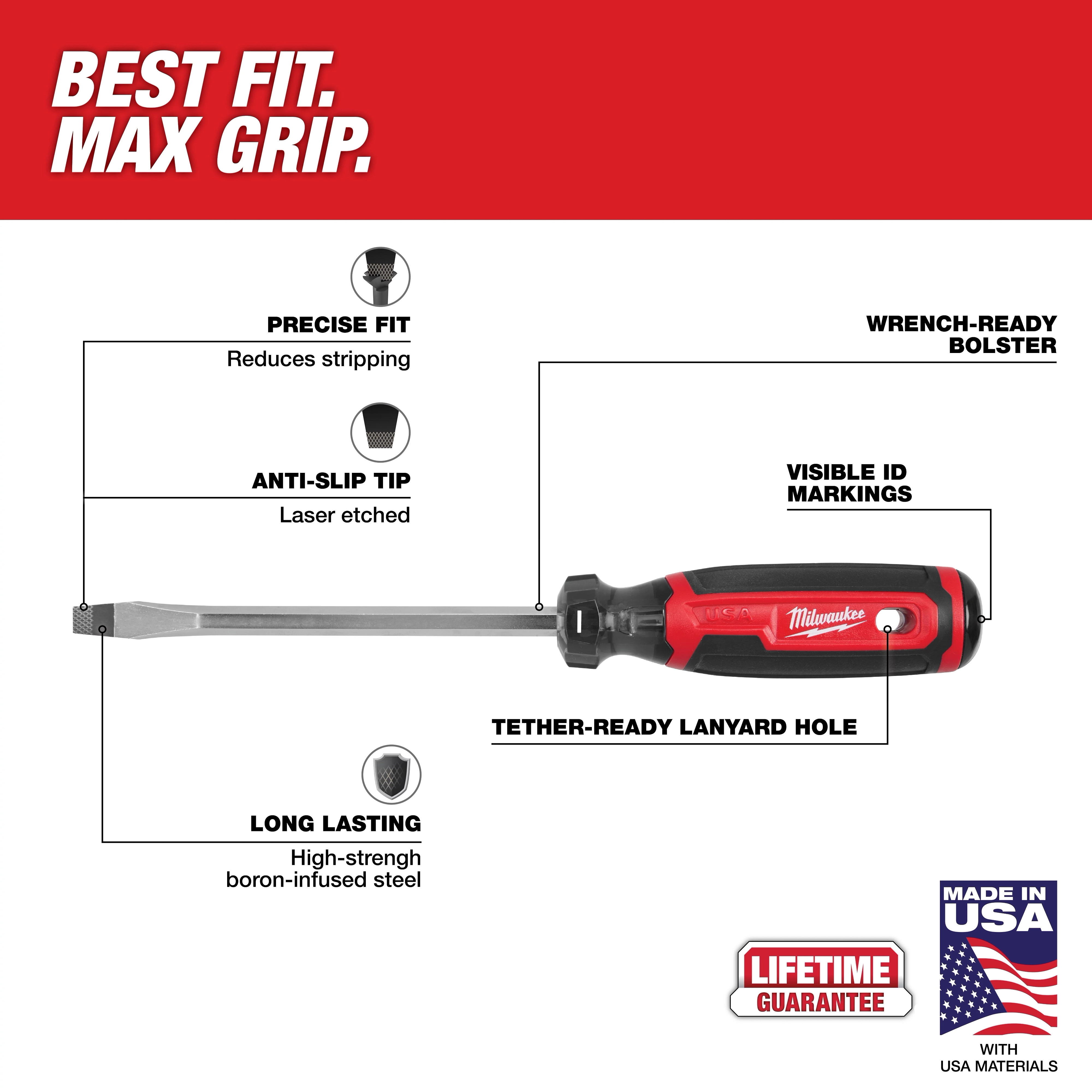 5/16" Slotted 6" Cushion Grip Screwdriver (USA) with labeled features on a plain background.