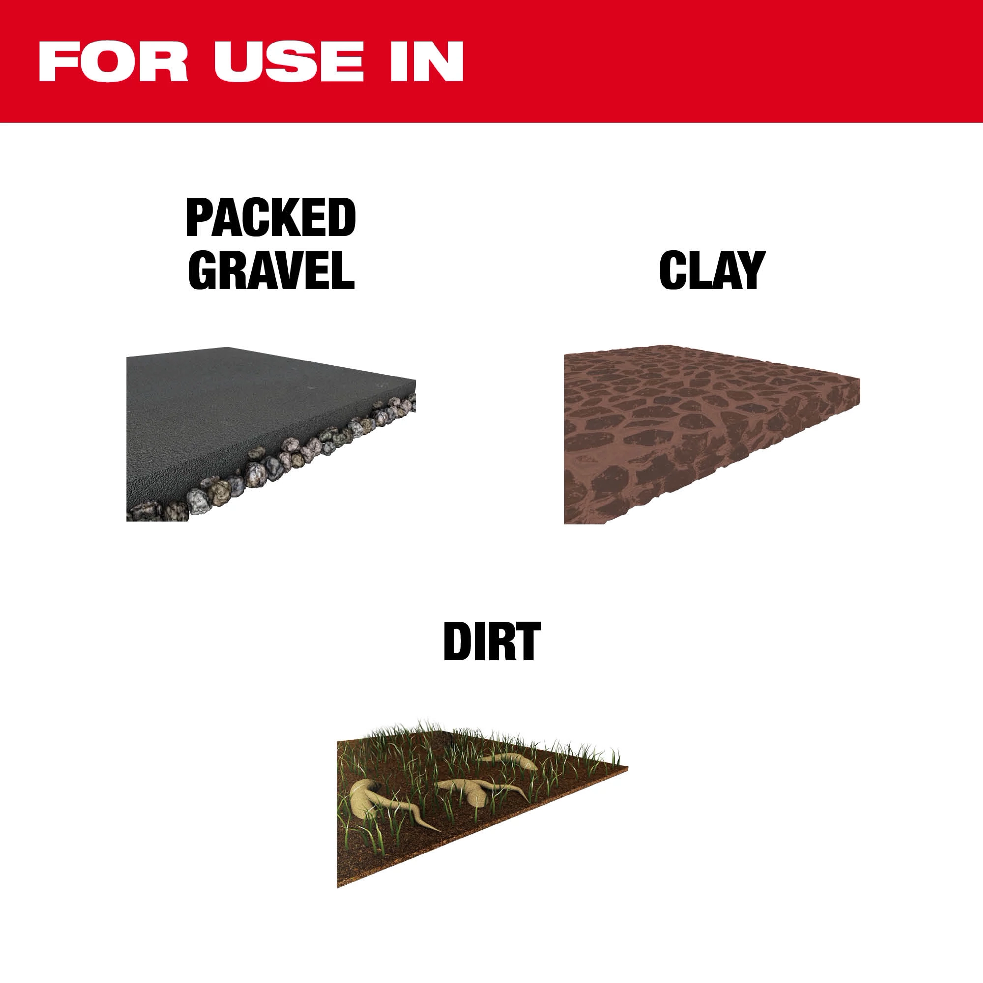 1-1/8" Hex Demo 20" Clay Spade is designed for use in packed gravel, clay, and dirt.