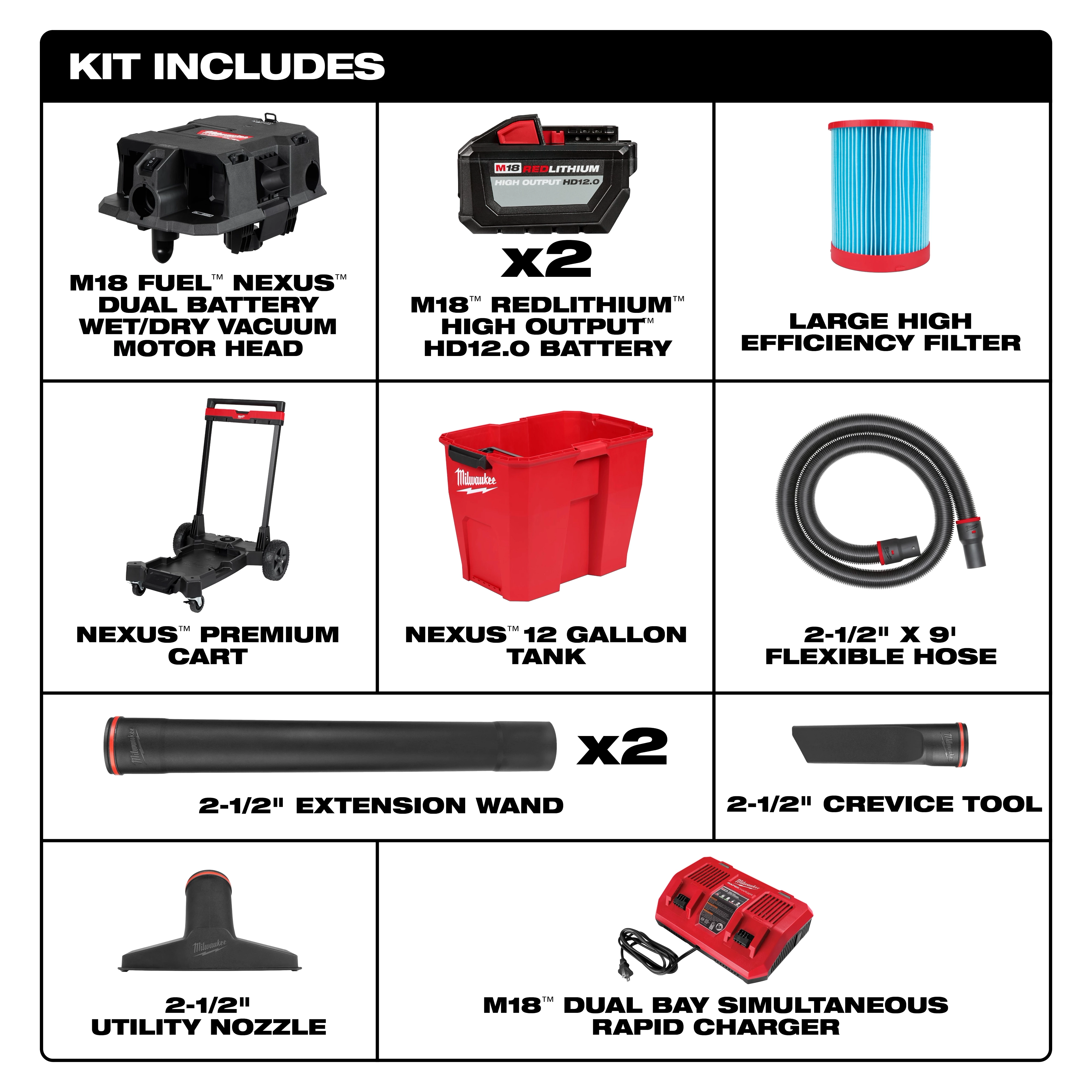 The M18 FUEL™ NEXUS™ 12 Gallon Dual-Battery Wet/Dry Vacuum Kit includes the motor head, two high-output HD12.0 batteries, a large efficiency filter, premium cart, 12-gallon tank, flexible hose, two extension wands, crevice tool, utility nozzle, and a dual bay rapid charger.