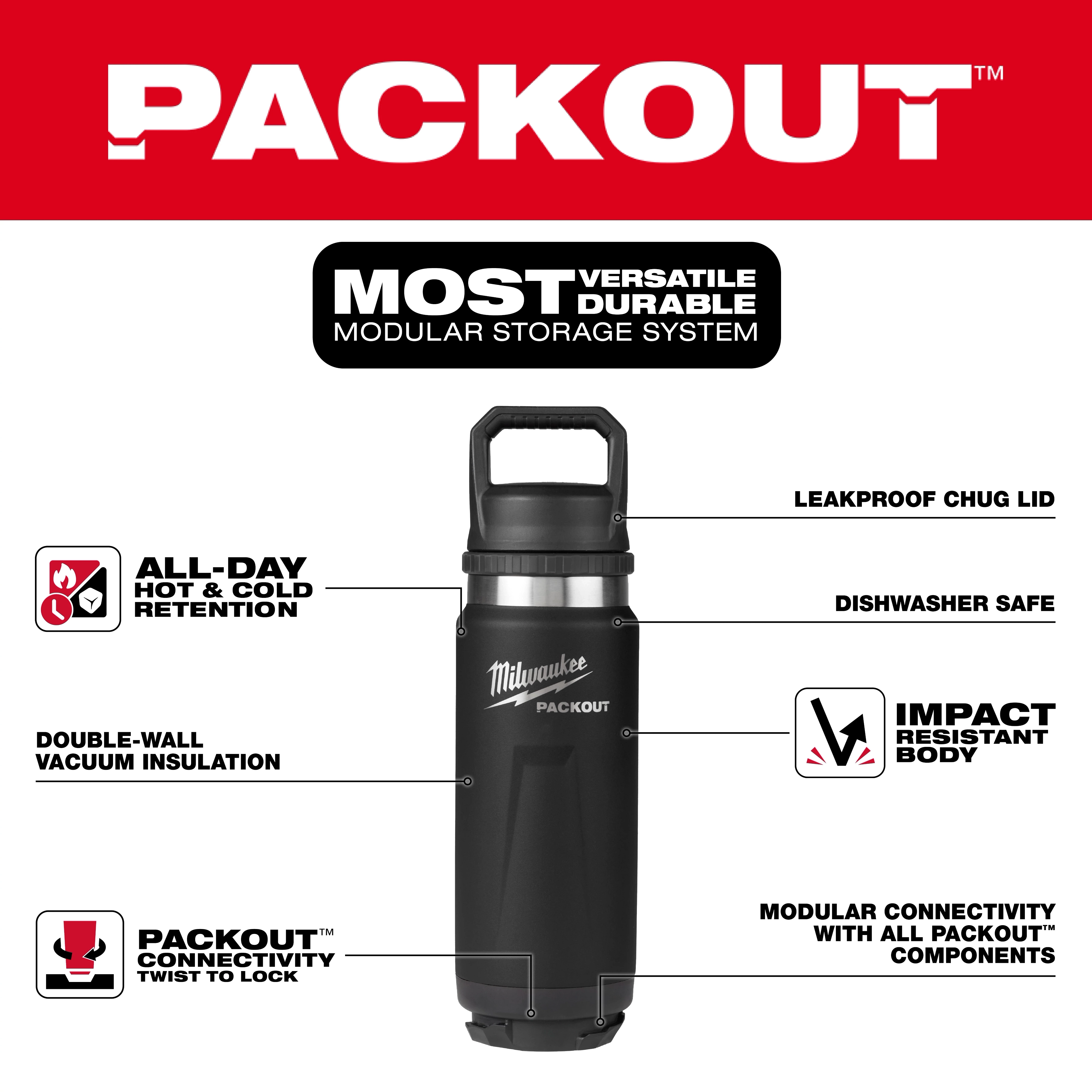 PACKOUT™ 24oz Insulated Bottle with Chug Lid