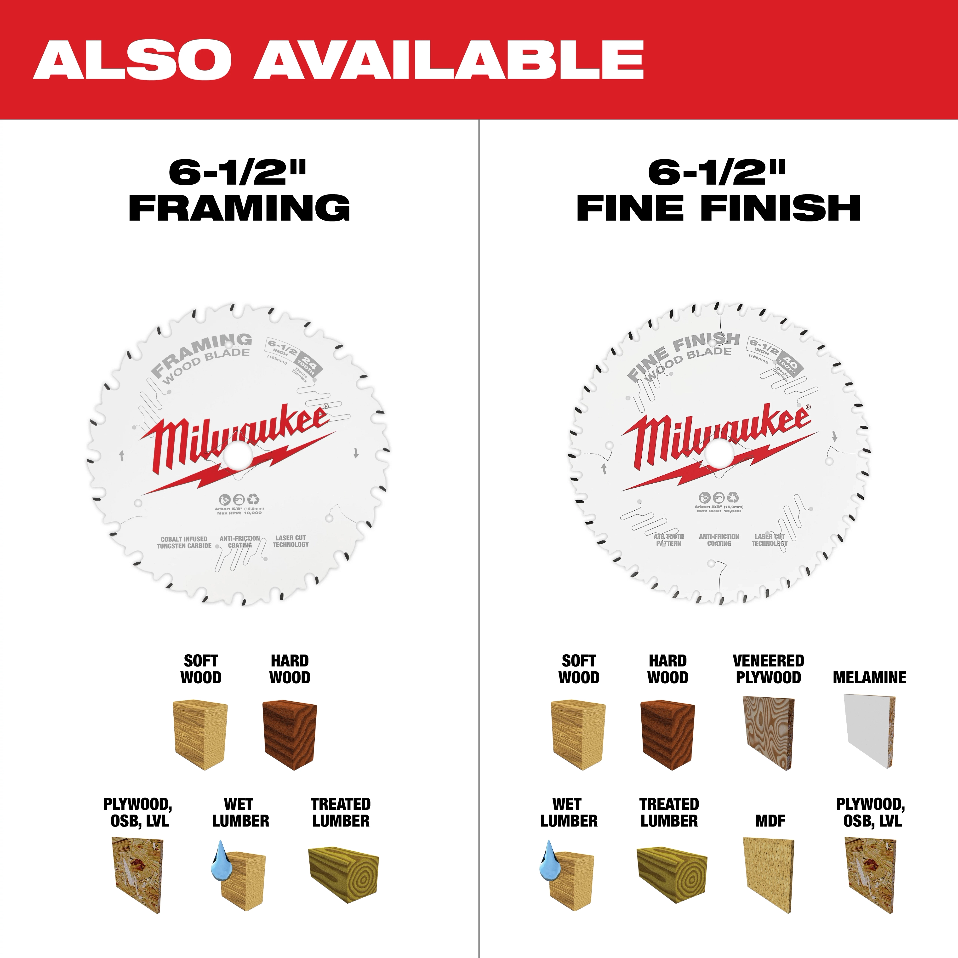 Side by side image of the Milwaukee M18 FUEL 6-1/2" Circular Saw framing and fine finish blade with the text "Also Available"