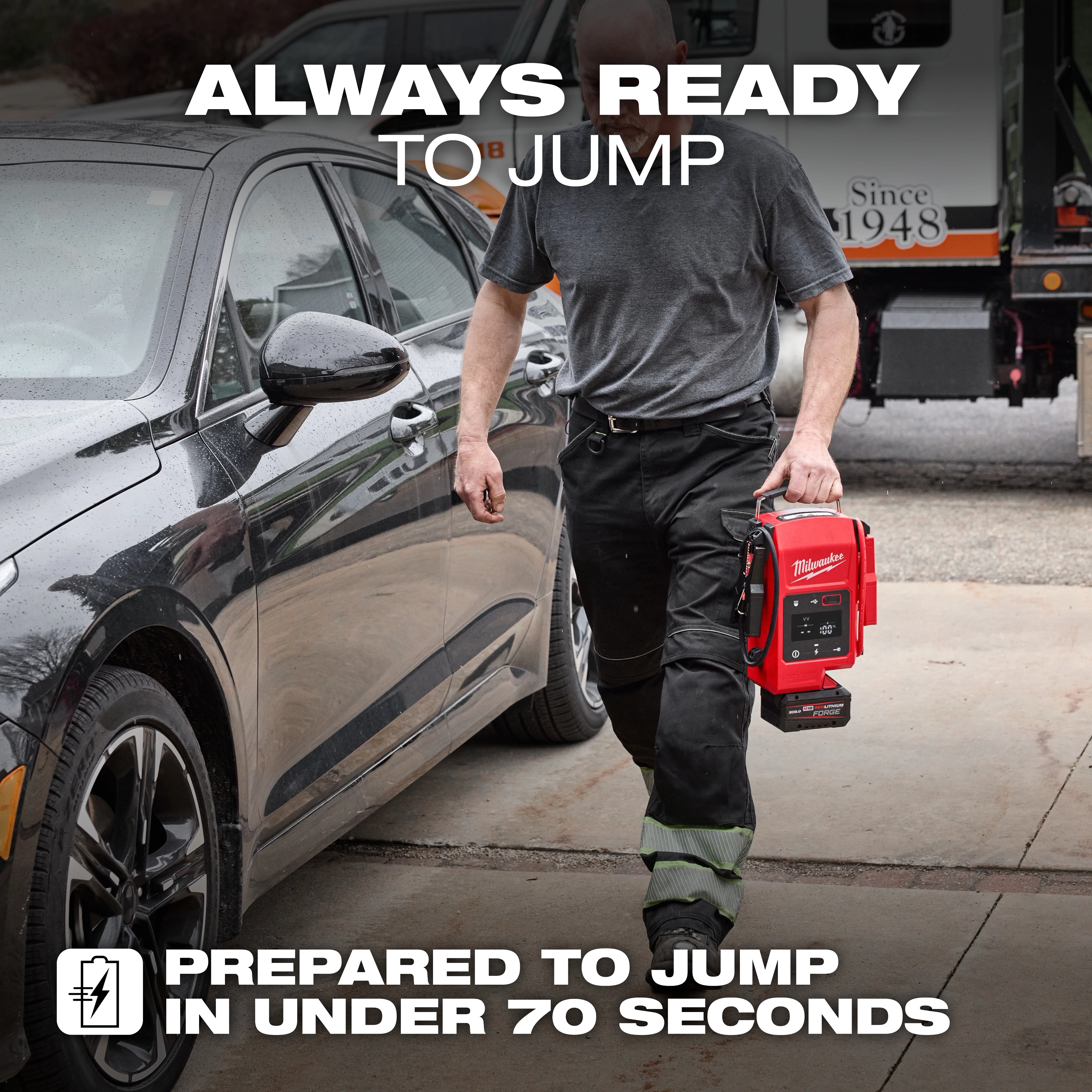 A person holding the M18™ HOTSHOT™ Jump Starter stands beside a parked car. The image text reads, "ALWAYS READY TO JUMP" and "PREPARED TO JUMP IN UNDER 70 SECONDS."