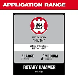 Image of the Milwaukee 1-9/16" SDS Max Rotary Hammer's application range