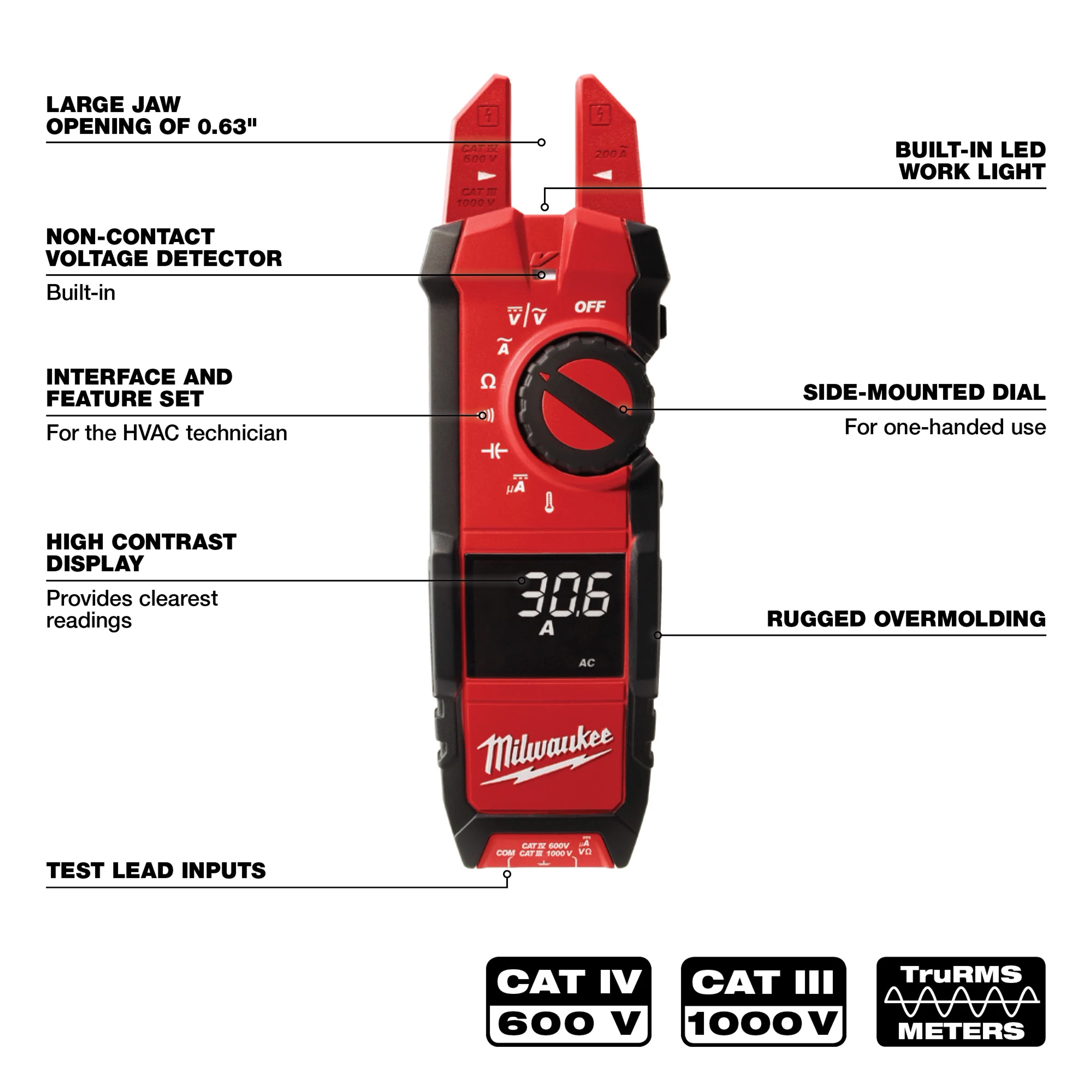 FORK METER FOR HVAC/R Walkaround