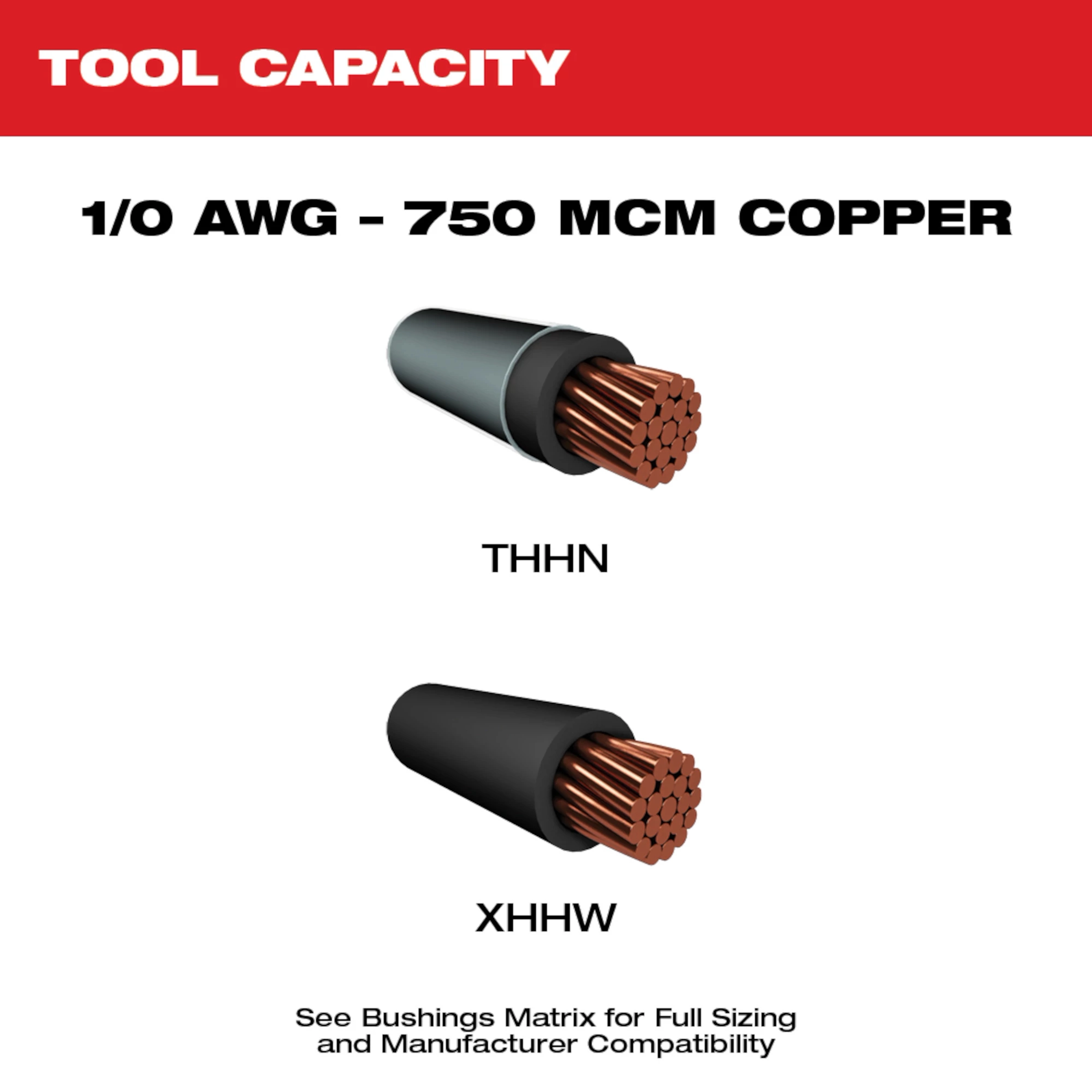 Specifications for M12 & M18 Cable Stripper Kit with 1/0 AWG - 750 MCM Copper capacity, suitable for THHN and XHHW bushings.