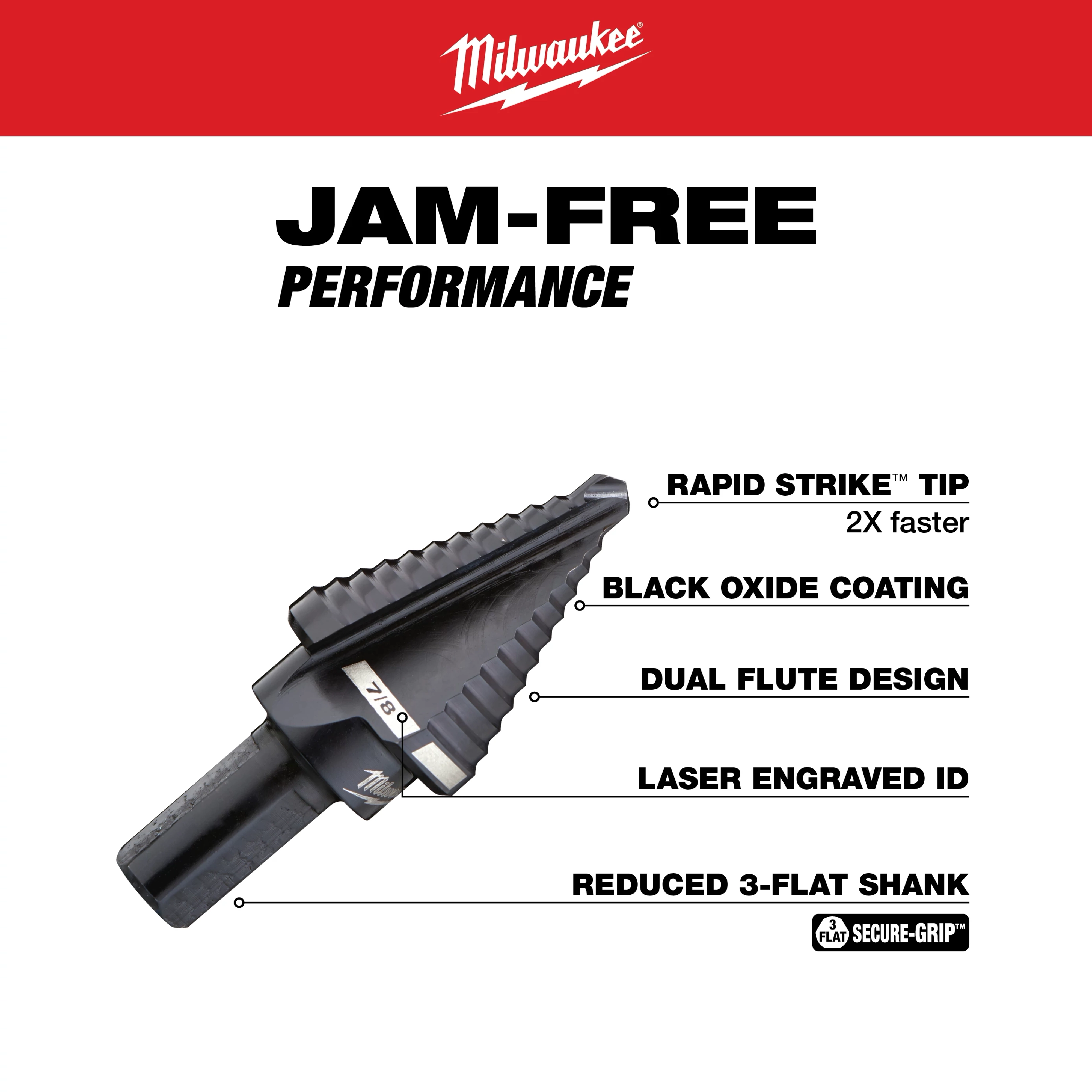 The image features the Milwaukee 7/8 in. #7 Step Black Oxide Drill Bit, highlighting its rapid strike tip, black oxide coating, dual flute design, laser engraved ID, and a reduced 3-flat shank. The text "JAM-FREE PERFORMANCE" is prominently displayed above the drill bit.