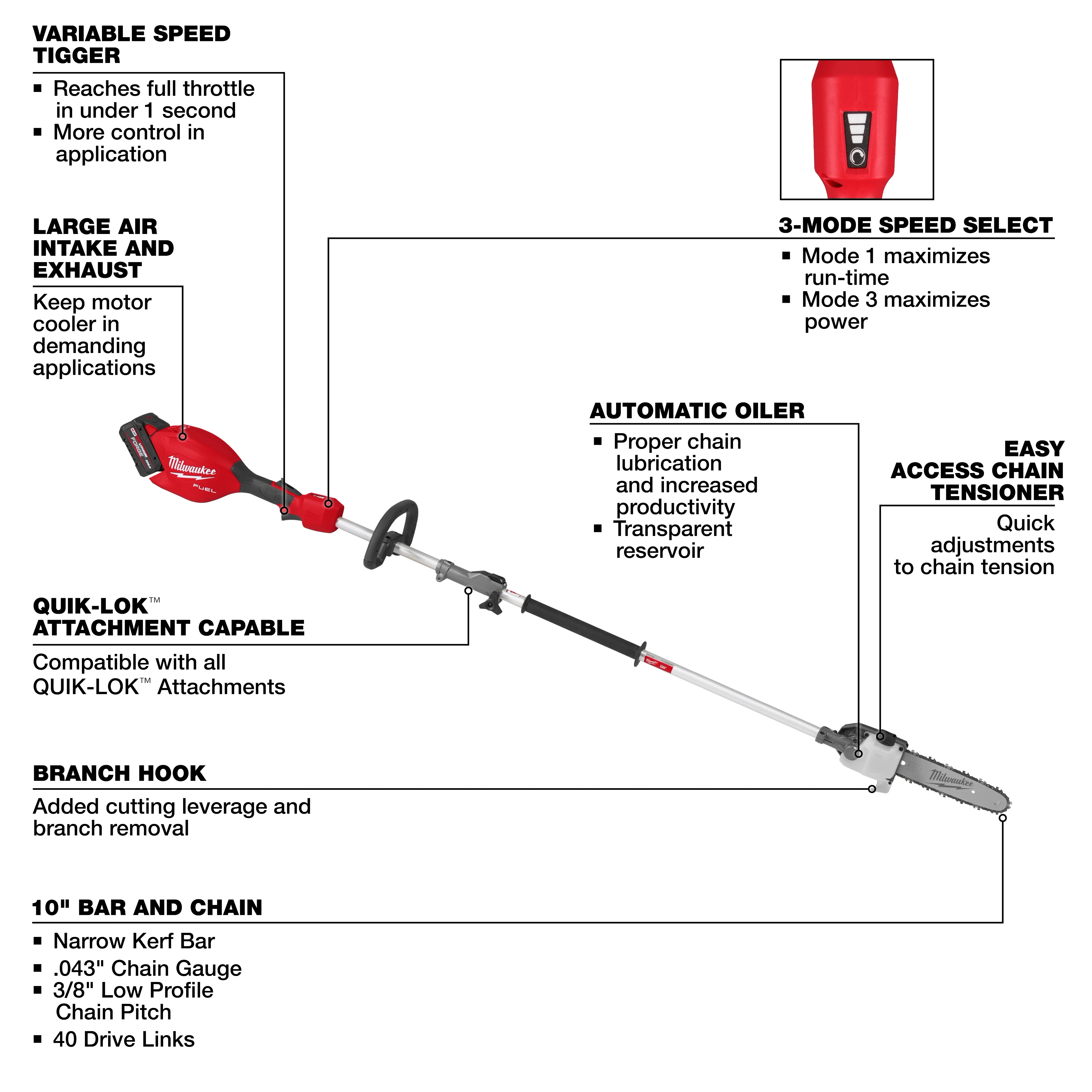 M18 FUEL Pole Saw w/ QUIK-LOK Kit displayed with labeled features and specifications on a white background.
