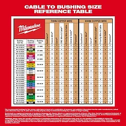 Milwaukee Cable to Bushing Size Reference Table for M12 and M18 Cable Stripper Kit with 17 Cu THHN / XHHW Bushings.