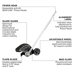 M18 FUEL QUIK-LOK Bed Redefiner Attachment with long shaft, blade guard, flare blade, wheel, and mud flaps.