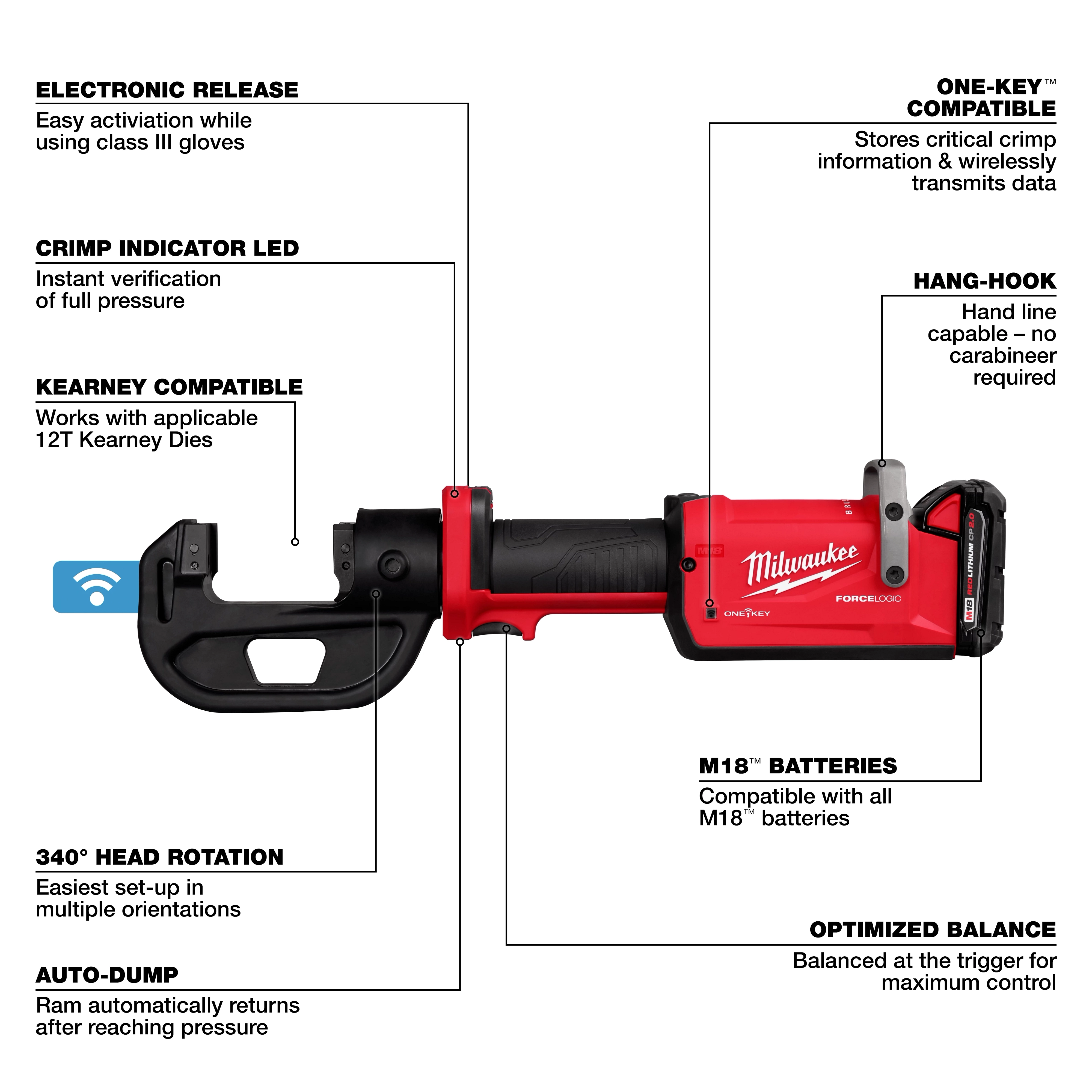 M18™ FORCE LOGIC™ 12T Kearney Linear Crimper