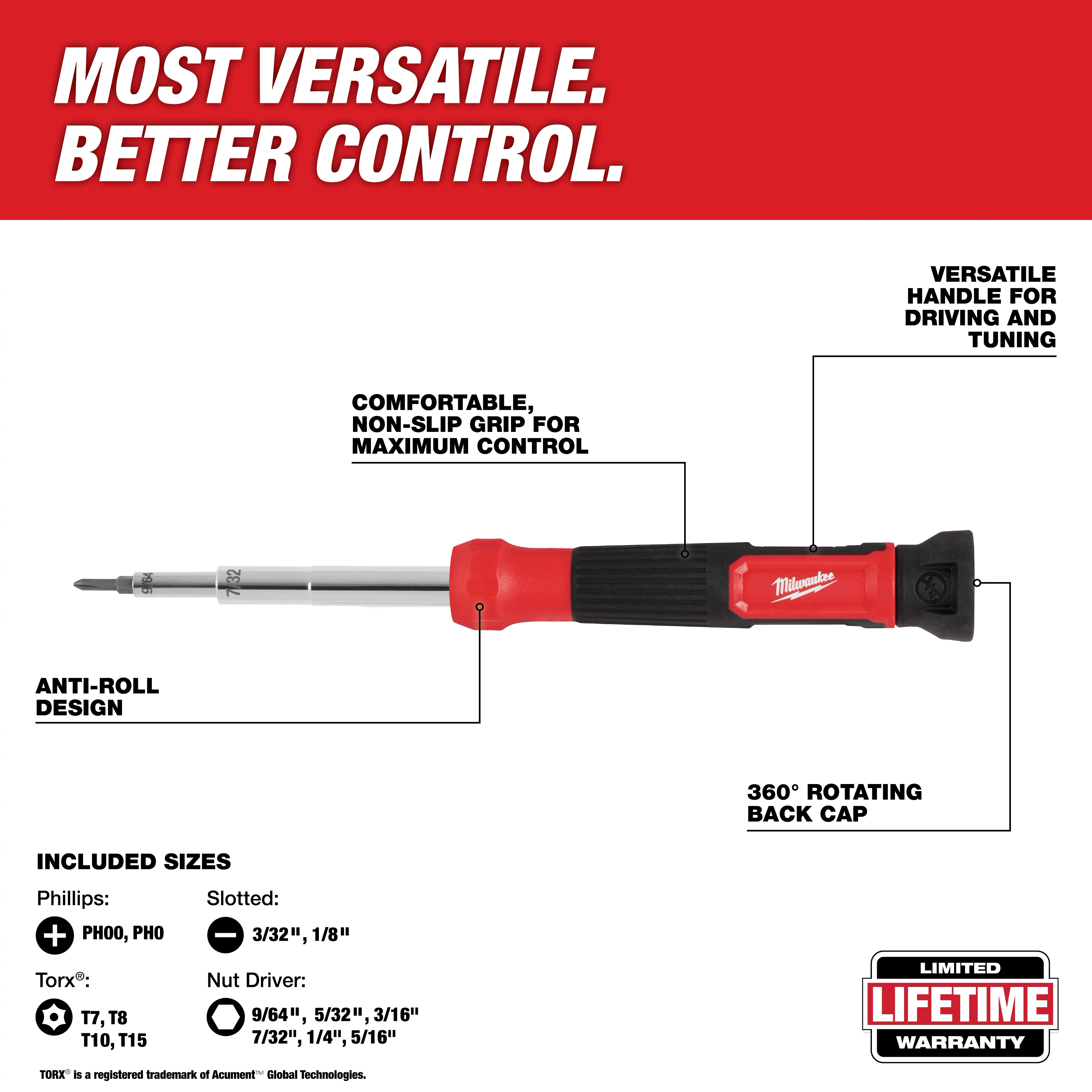 14-in-1 Precision Multi-Bit Screwdriver with non-slip grip, anti-roll design, versatile handle, and 360° rotating back cap.