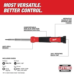14-in-1 Precision Multi-Bit Screwdriver with non-slip grip, anti-roll design, versatile handle, and 360° rotating back cap.