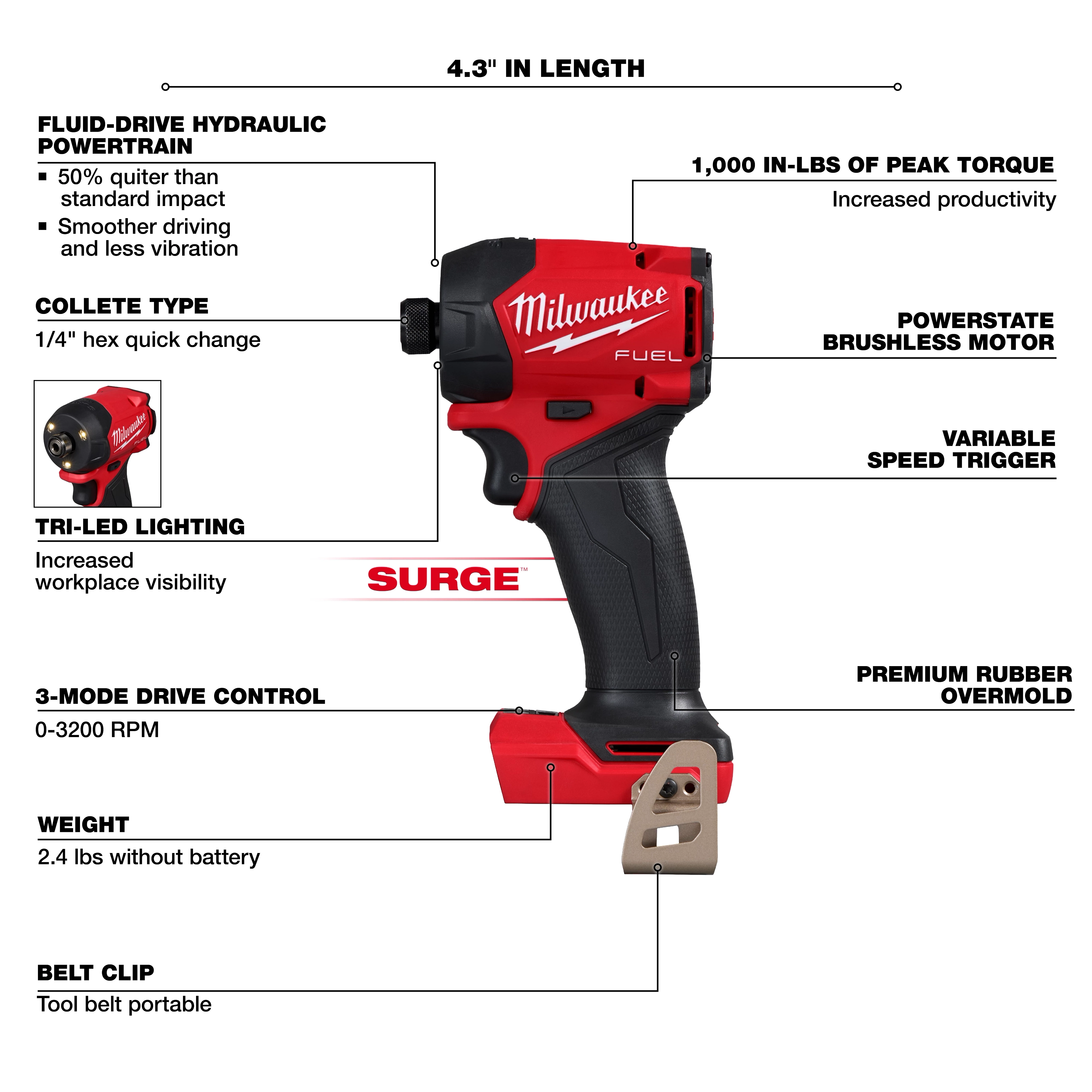 The M18 FUEL™ SURGE™ 1/4" Hex Hydraulic Driver features a fluid-drive hydraulic powertrain, 1,000 in-lbs of peak torque, a Powerstate brushless motor, tri-LED lighting, 3-mode drive control, and a variable speed trigger. It weighs 2.4 lbs without the battery and has a belt clip for portability.