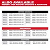 M12 FUEL™ INSIDER™ Extended Reach Box Ratchet Kit, view 29