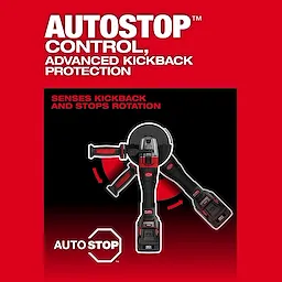 The M18 FUEL™ 4 1/2" - 6" Dual Trigger Braking Grinder, Paddle Switch w/ ONE KEY™ features AUTOSTOP™ control for advanced kickback protection. The image highlights the grinder sensing kickback and stopping rotation for safety.