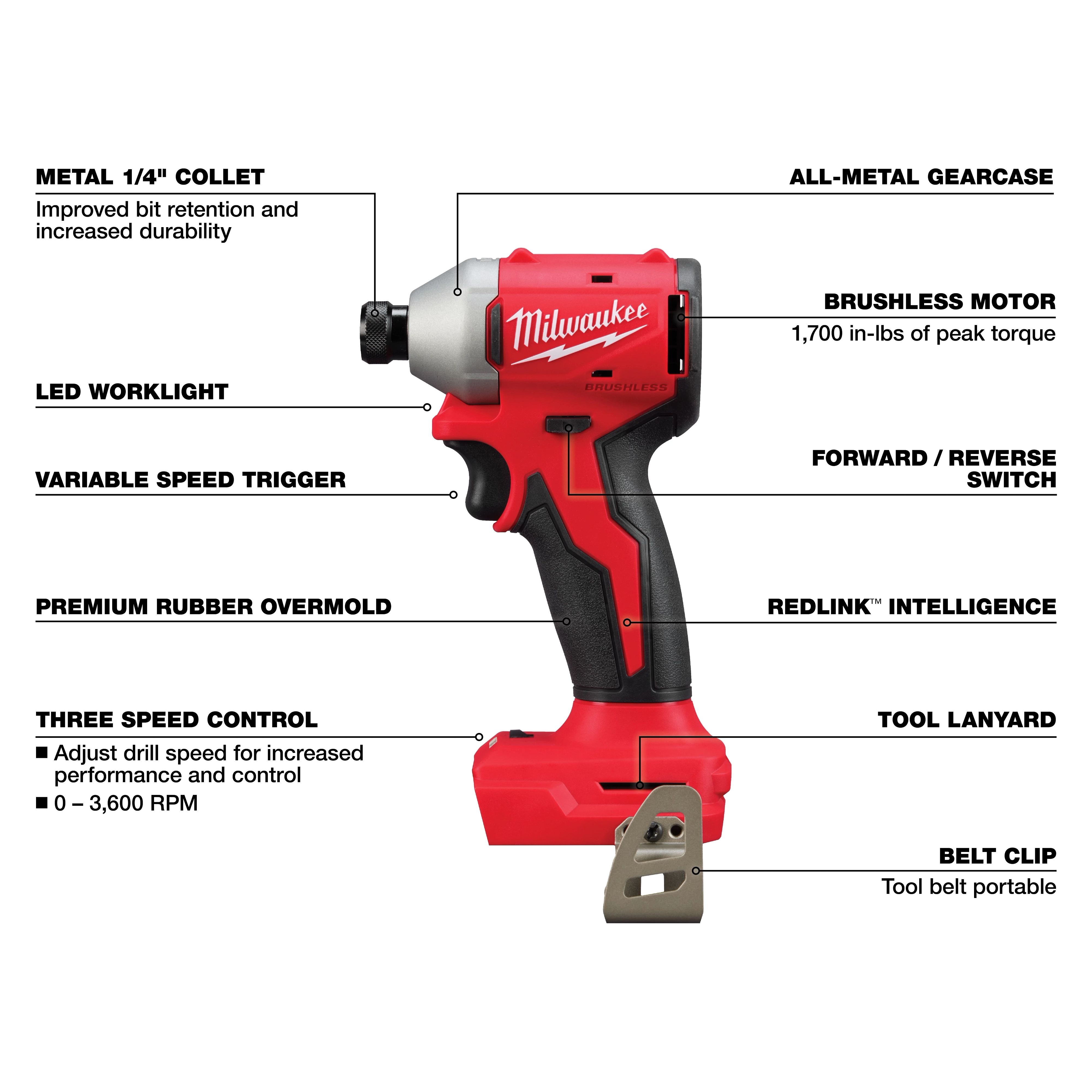 The M18 4-Tool Combo Kit includes a powerful impact driver with a brushless motor, all-metal gearcase, metal 1/4" collet, variable speed trigger, premium rubber overmold, LED work light, three speed control, forward/reverse switch, REDLINK intelligence, tool lanyard, and belt clip.