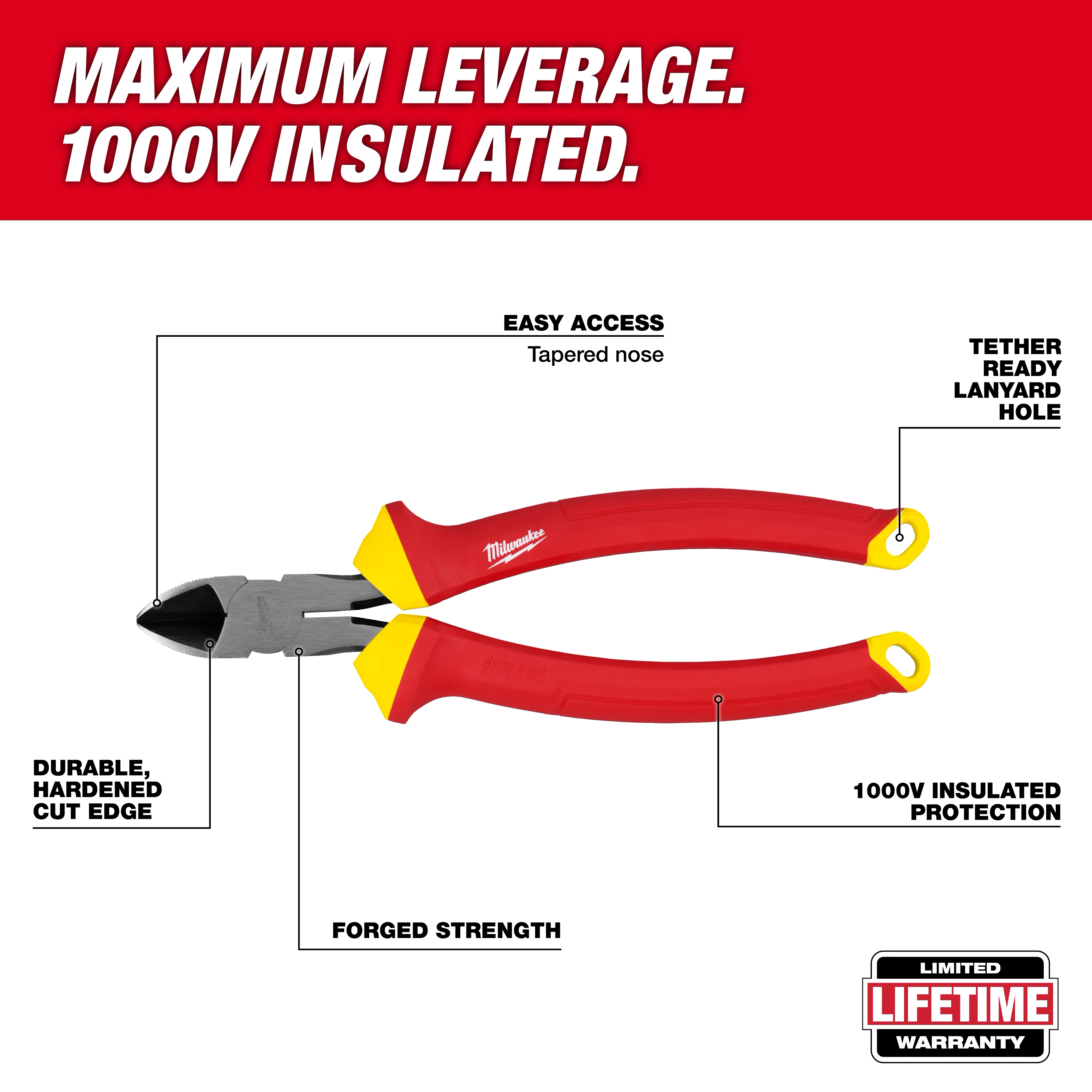 1000V Insulated 8" Diagonal Cutting Pliers with 1000V insulated protection, durable hardened cut edge, tapered nose, and lanyard hole.