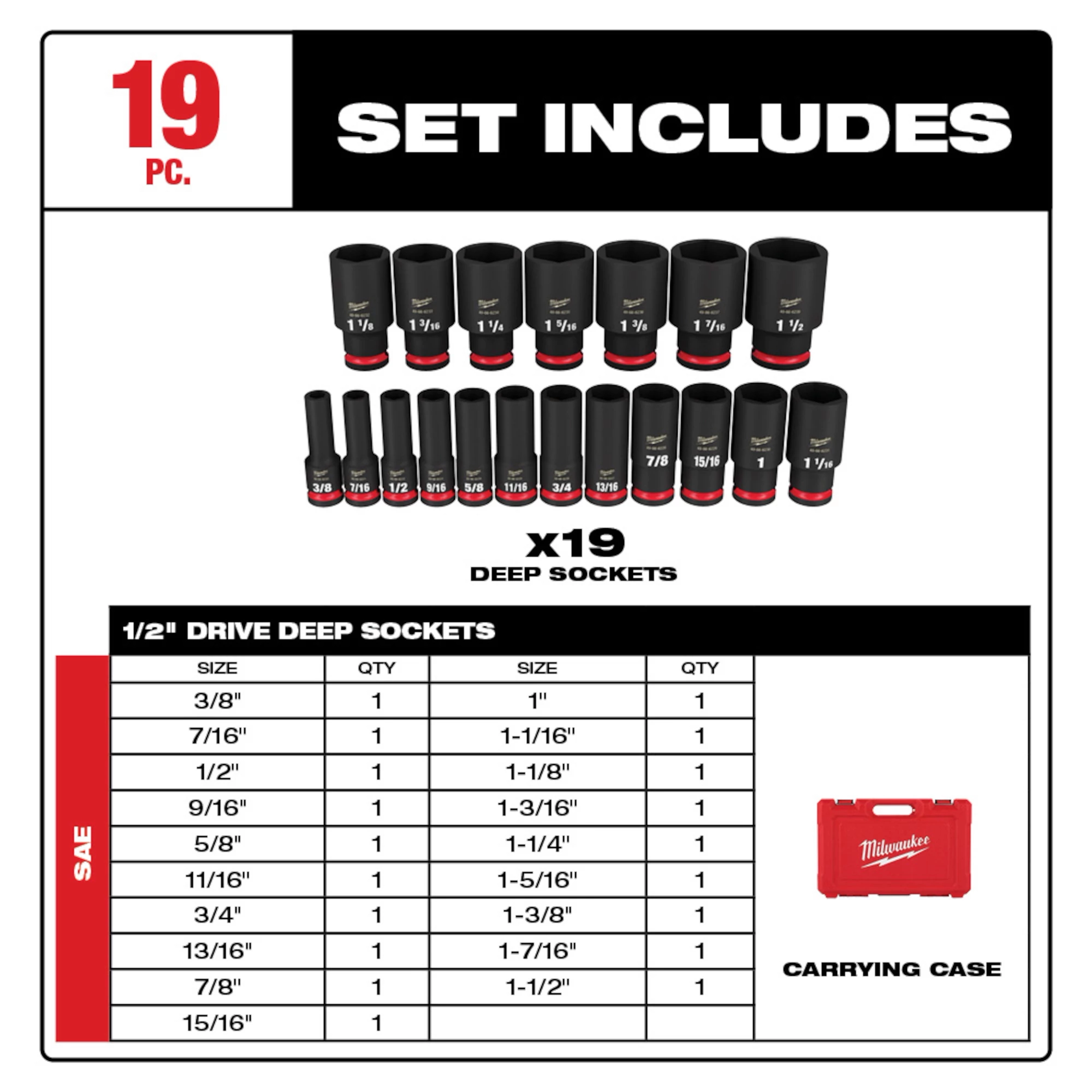 19PC SHOCKWAVE Impact Duty(TM) 1/2" Drive SAE Deep 6 Point Socket Set