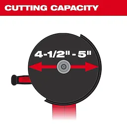 5" Cutting Dust Shroud illustration shows cutting capacity between 4-1/2" and 5".