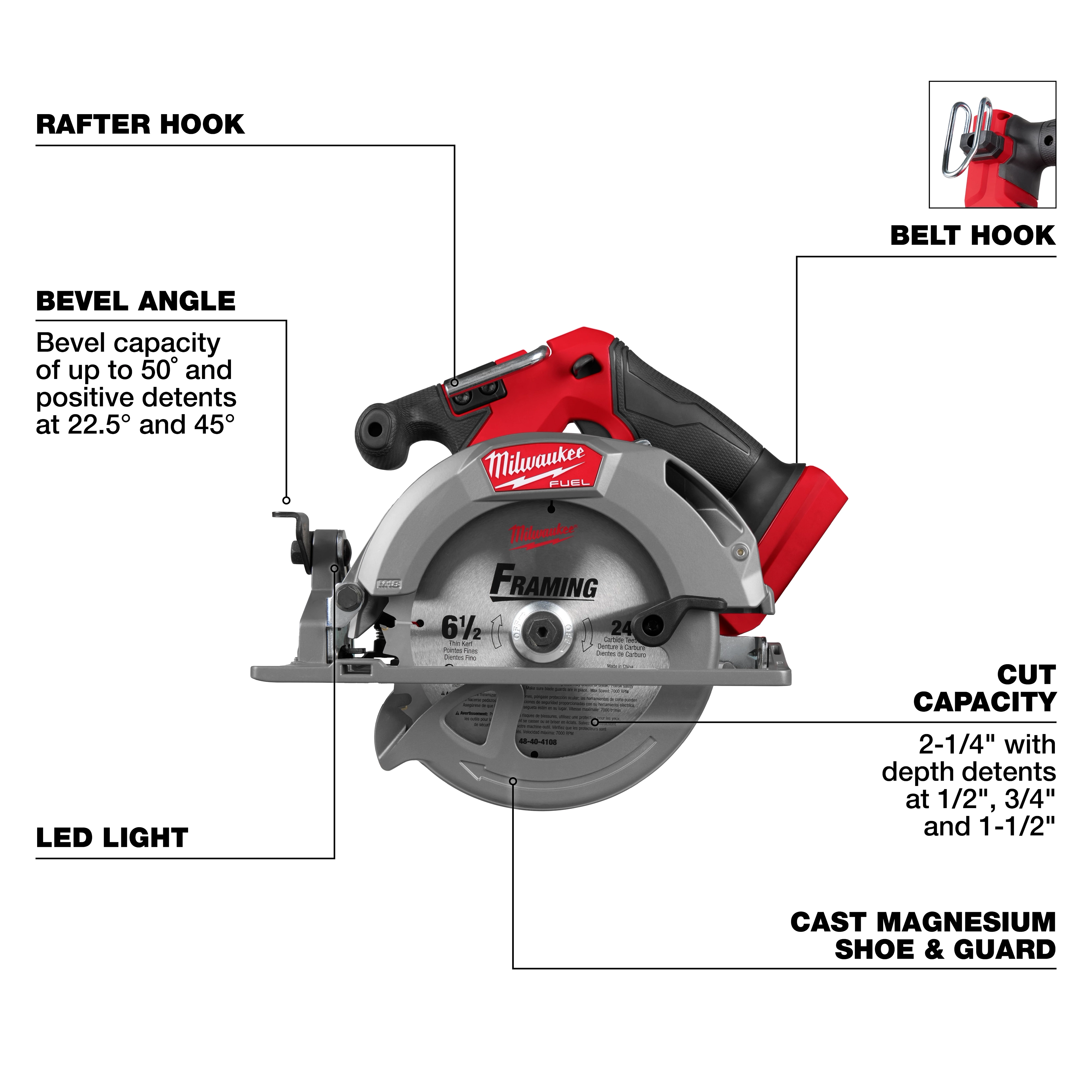 Walkaround image of the Mlwaukee M18 FUEL 6-1/2" Circular Saw highlighting its USPs