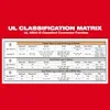 M18™ FORCE LOGIC™ 12T Kearney Linear Crimper, view 26