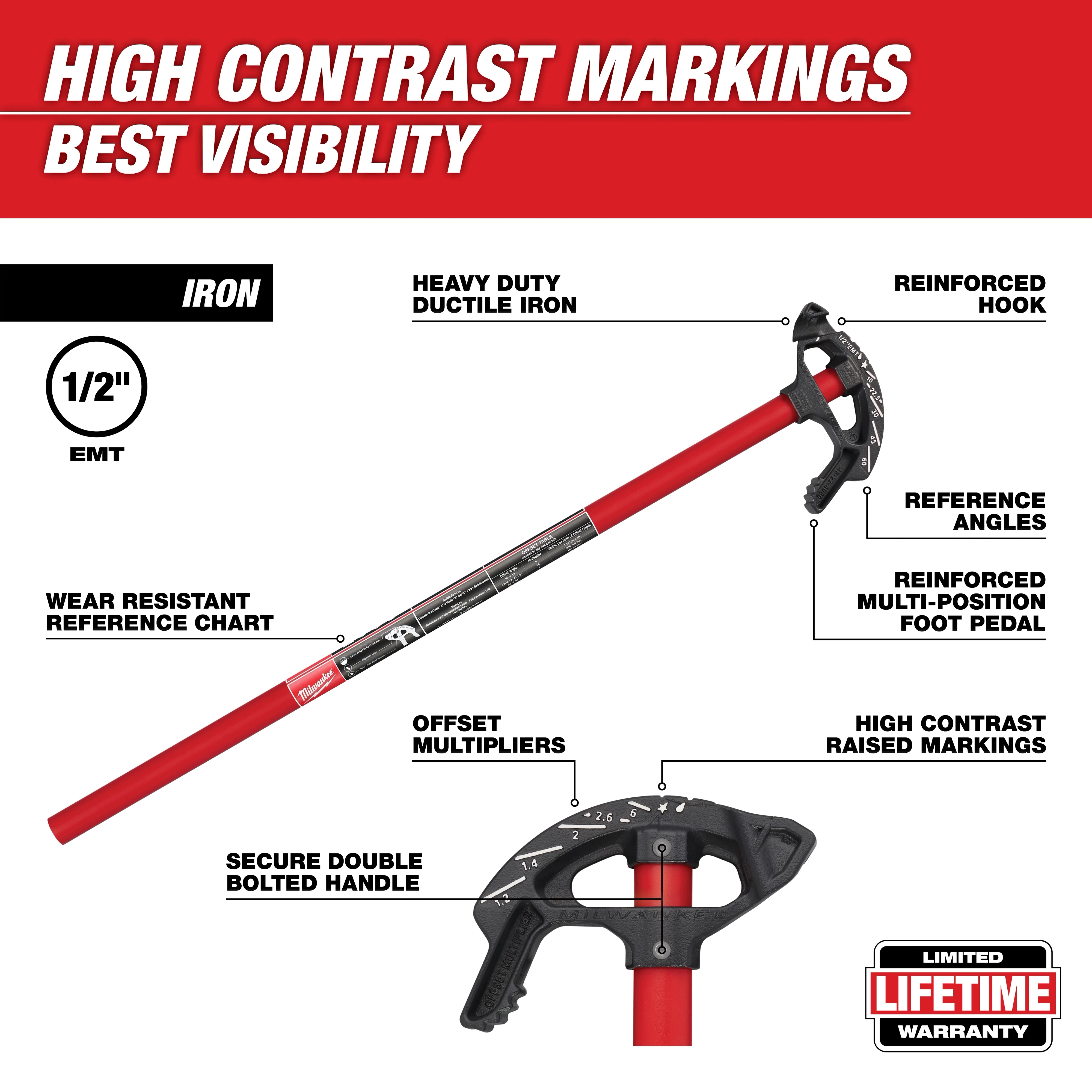1/2" Iron Conduit Bender Walkaround with high contrast markings, reinforced hook, reference angles, and multi-position foot pedal.