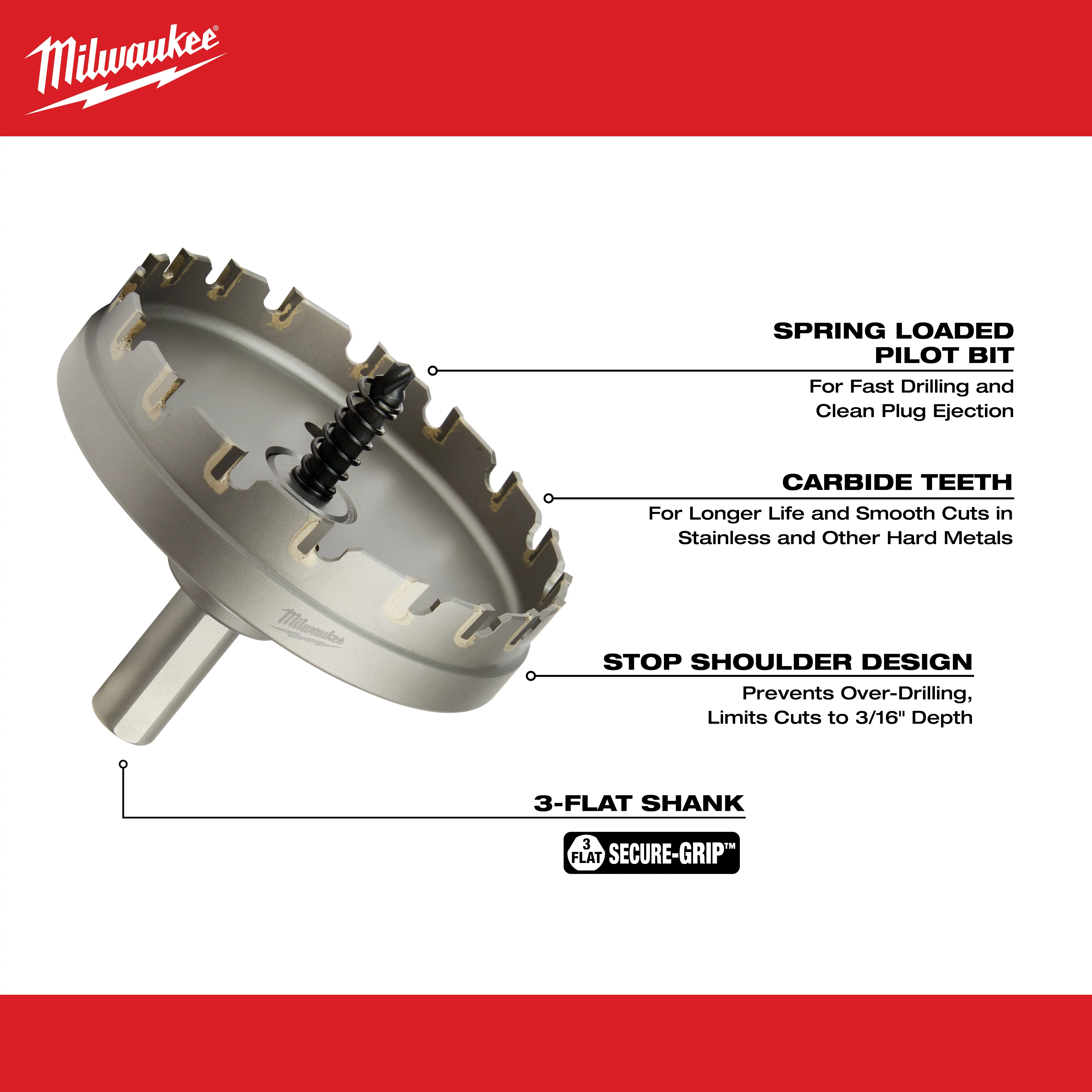 One-Piece Carbide Hole Cutters