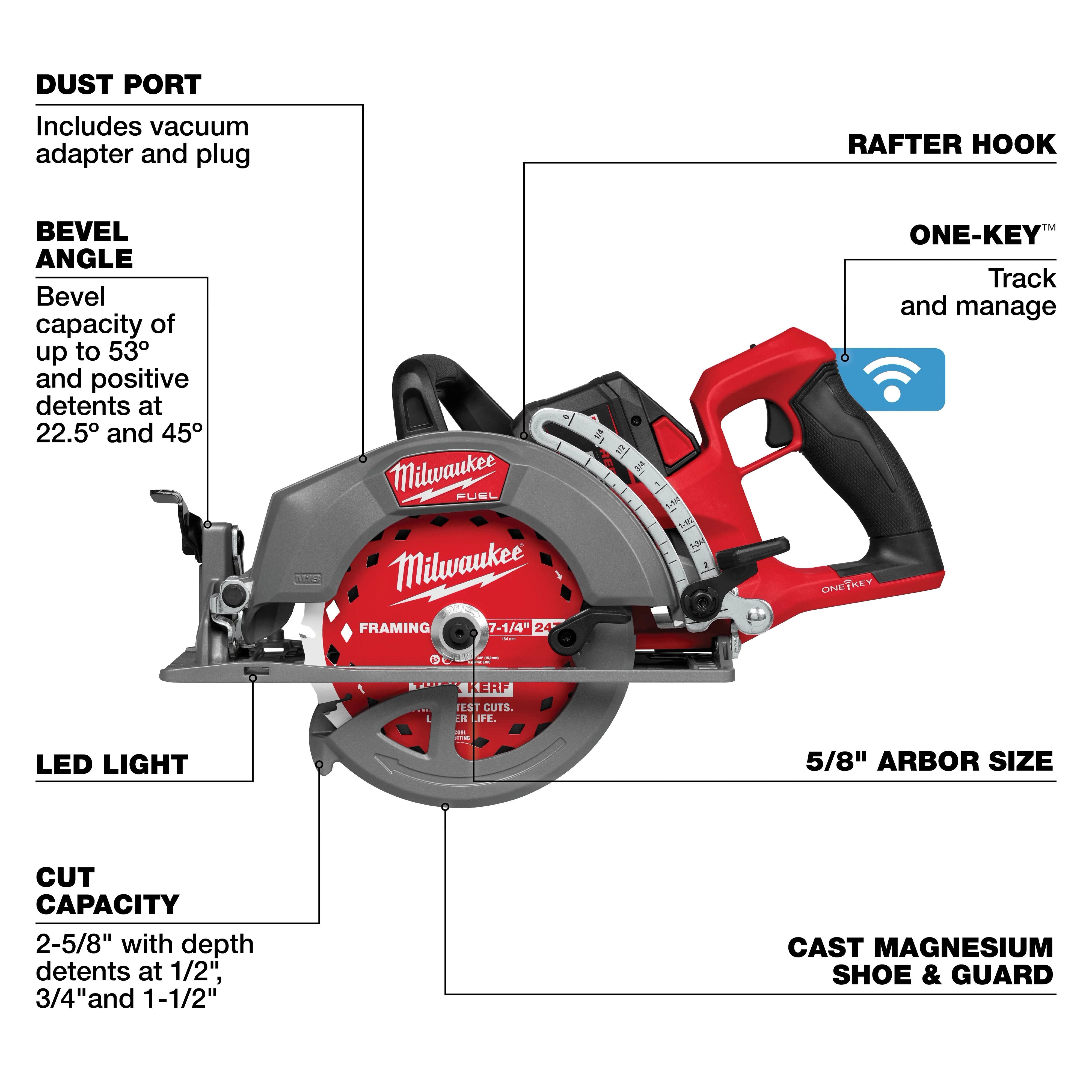 Milwaukee M18 FUEL 7-1/4" Rear Handle Circular Saw w/ ONE-KEY. Features include bevel angle, LED light, and dust port.