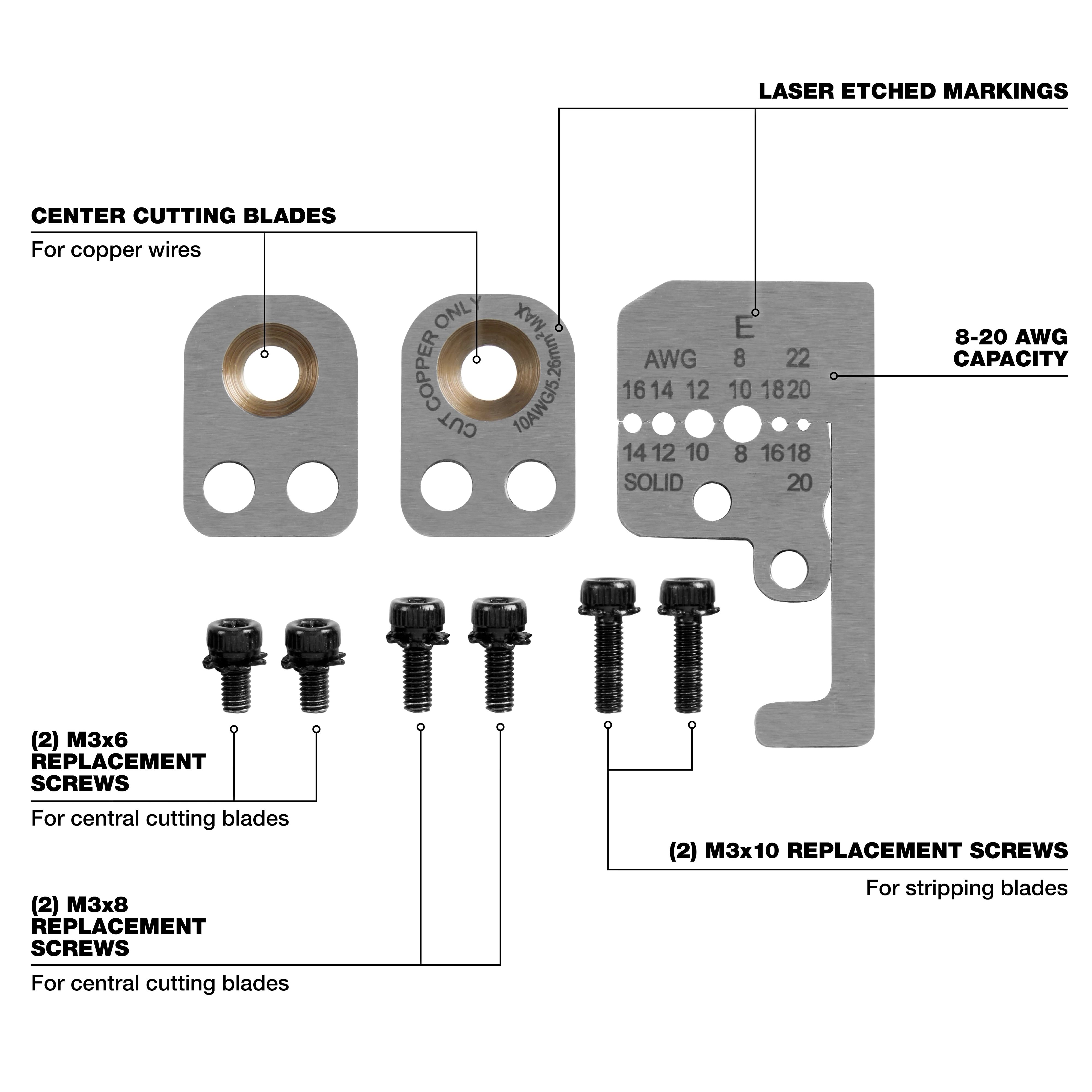 8-20 AWG Automatic Wire Stripper Replacement Blade Kit includes center cutting blades, laser etched markings, and various screws.