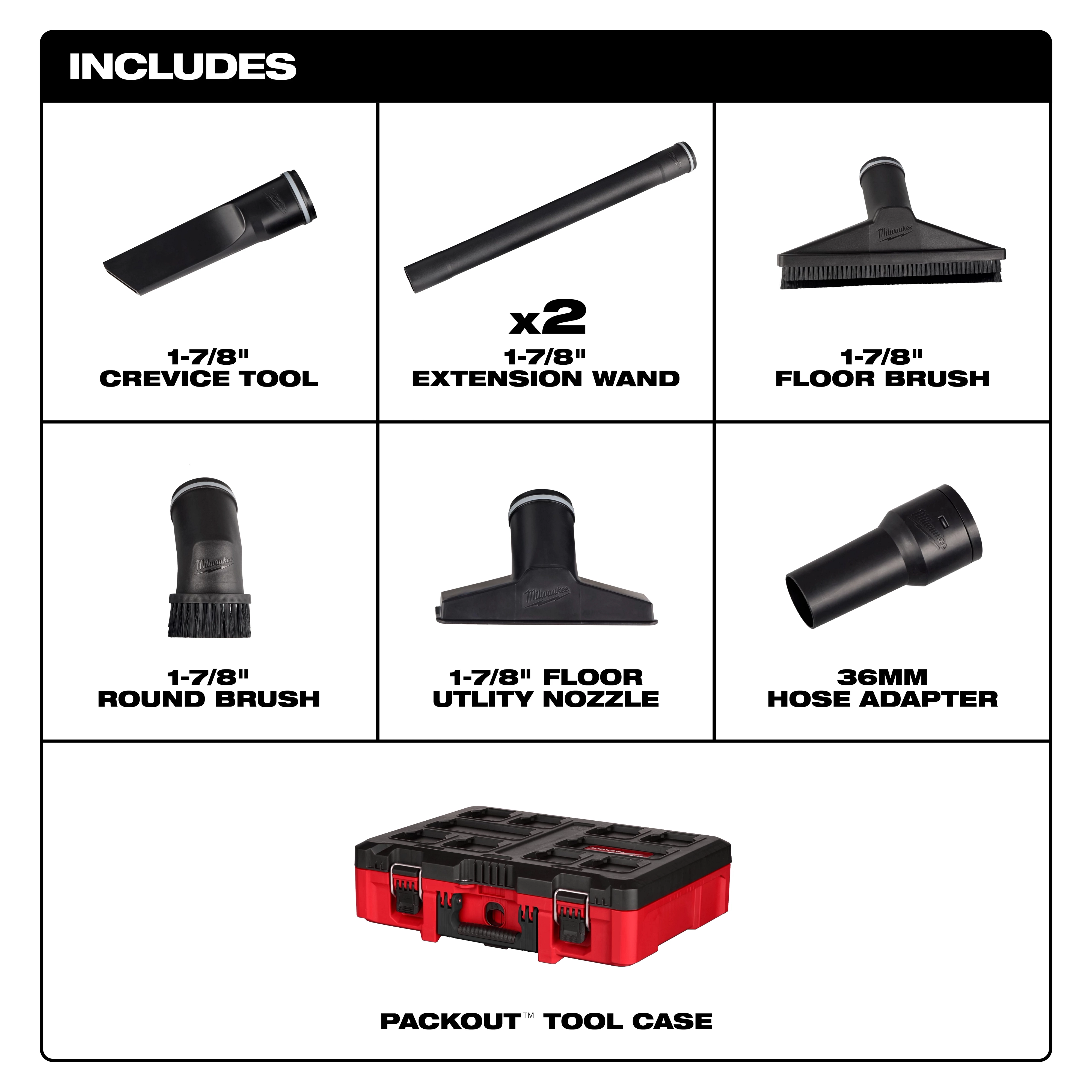 The image shows the PACKOUT™ Cleaning Accessory Kit, including a crevice tool, two extension wands, a floor brush, a round brush, a floor utility nozzle, a 36mm hose adapter, and a PACKOUT™ tool case. The components are arranged in a grid format with descriptions.