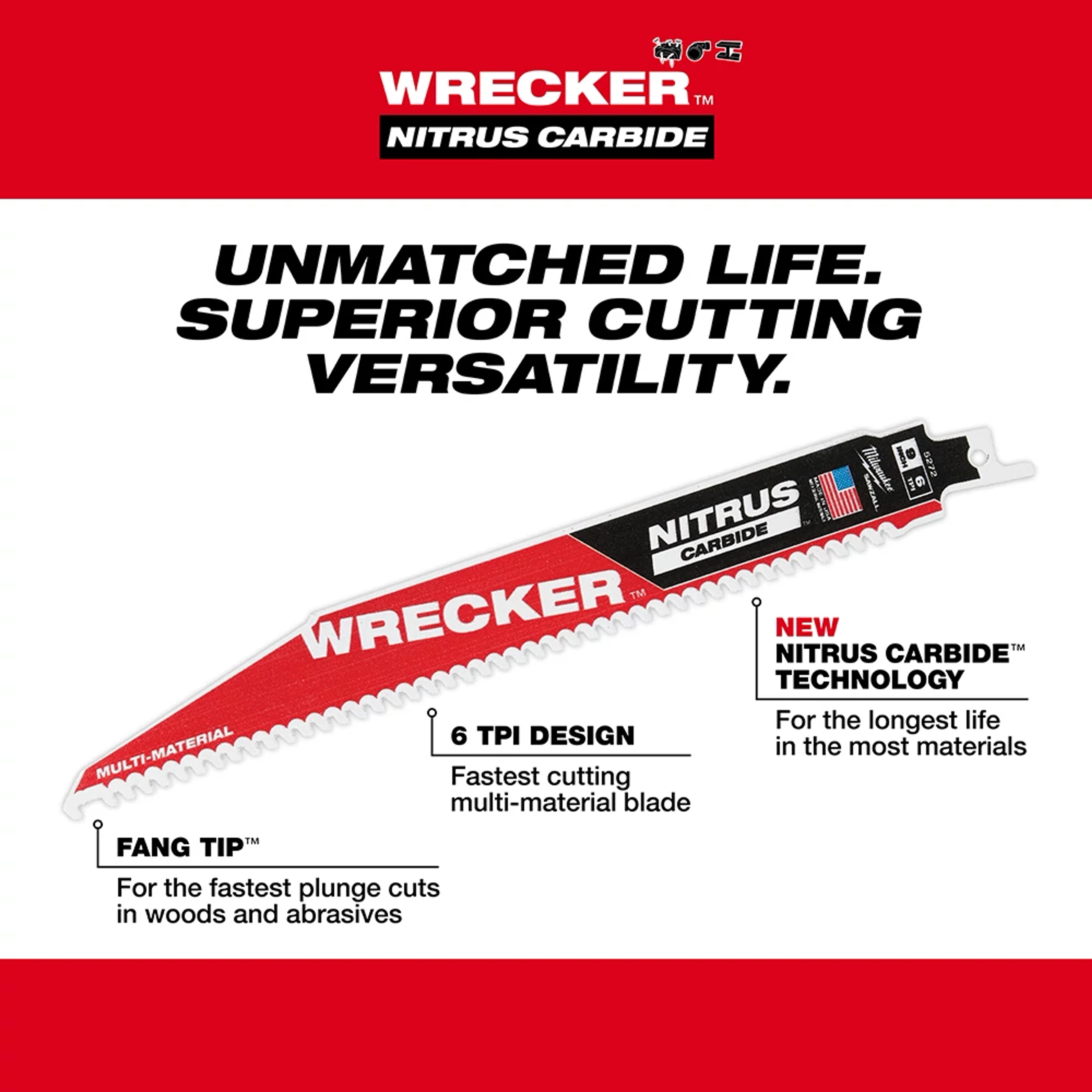 The Wrecker with Nitrus Carbide Walkaround features a multi-material blade with 6 TPI design for fast cutting. It includes a Fang Tip for quick plunge cuts in wood and abrasives, and Nitrus Carbide technology for extended durability in various materials. Slogan: "Unmatched Life. Superior Cutting Versatility."