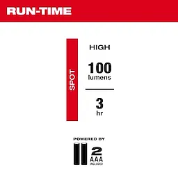 Run-Time Chart. High spot mode provides 100 lumens for 3 hours. Powered by 2 AAA batteries included.