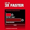 M18 FUEL™ 2-Tool Combo Kit, view 30