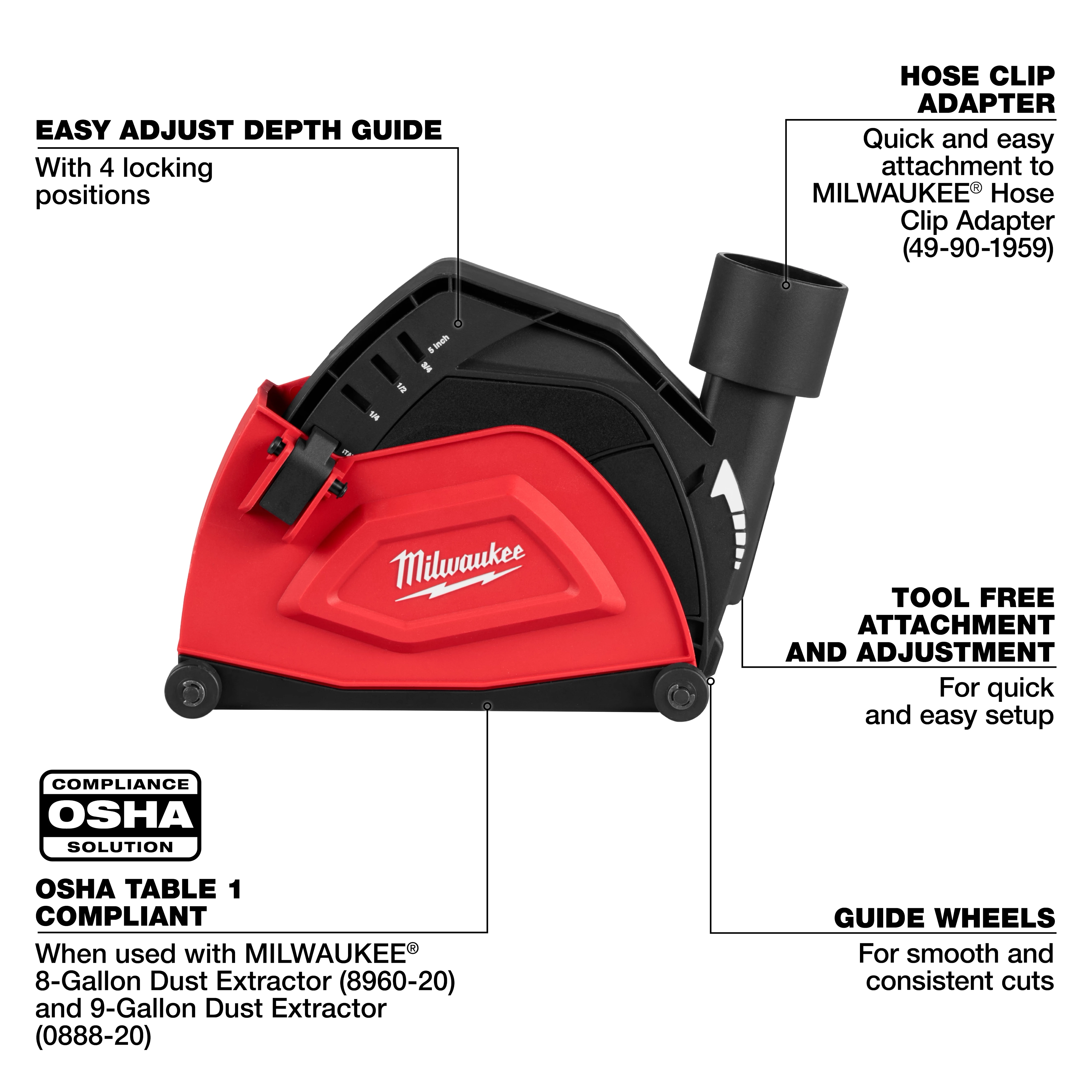 The Milwaukee 5" Cutting Dust Shroud features a red and black design with easy-adjust depth guide, hose clip adapter, tool-free setup, and guide plate.