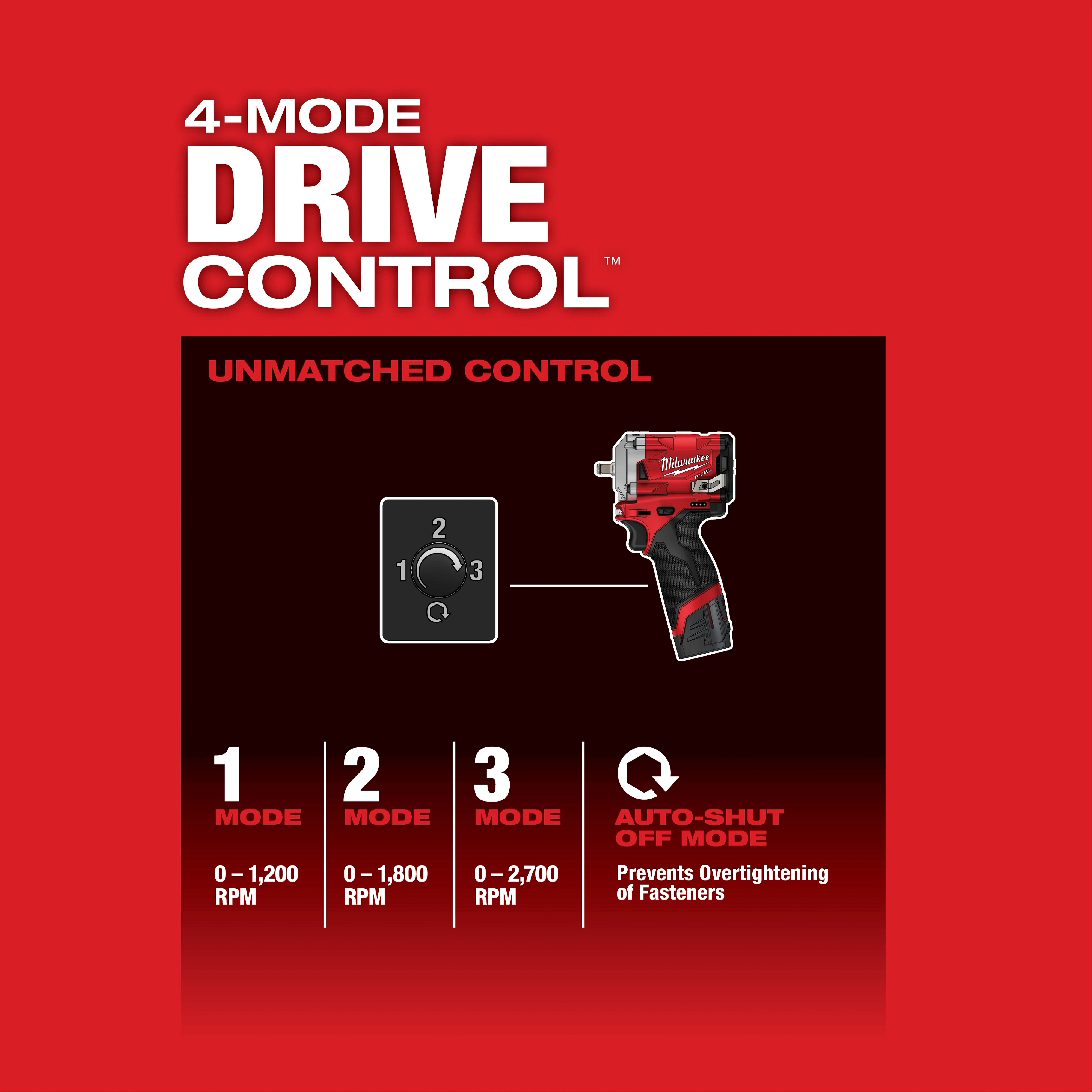 M12 FUEL™ 3/8" Stubby Impact Wrench