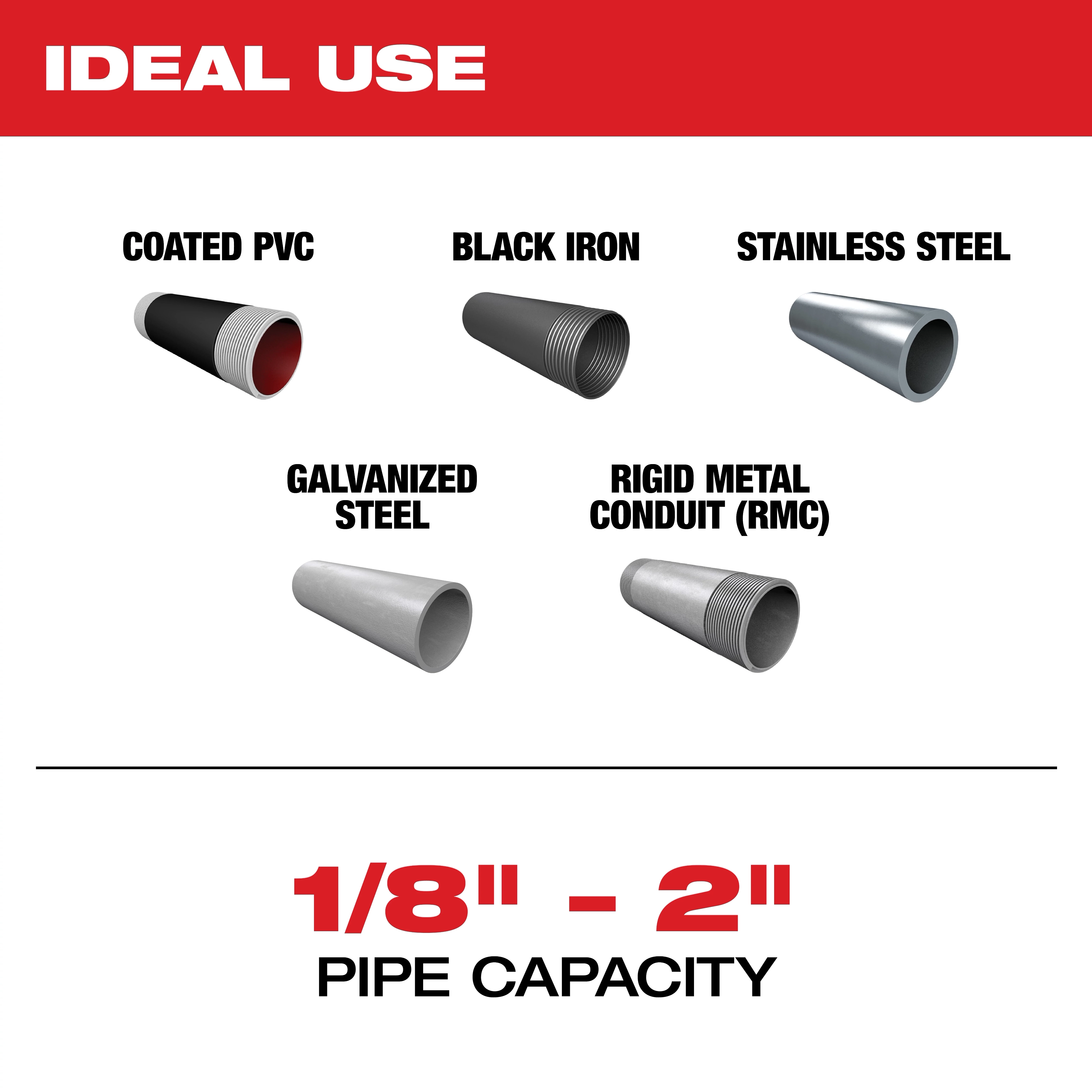M18 FUEL 2" Threader - 2 Batt is ideal for threading coated PVC, black iron, stainless steel, galvanized steel, and rigid metal conduit pipes ranging from 1/8" to 2" in diameter.