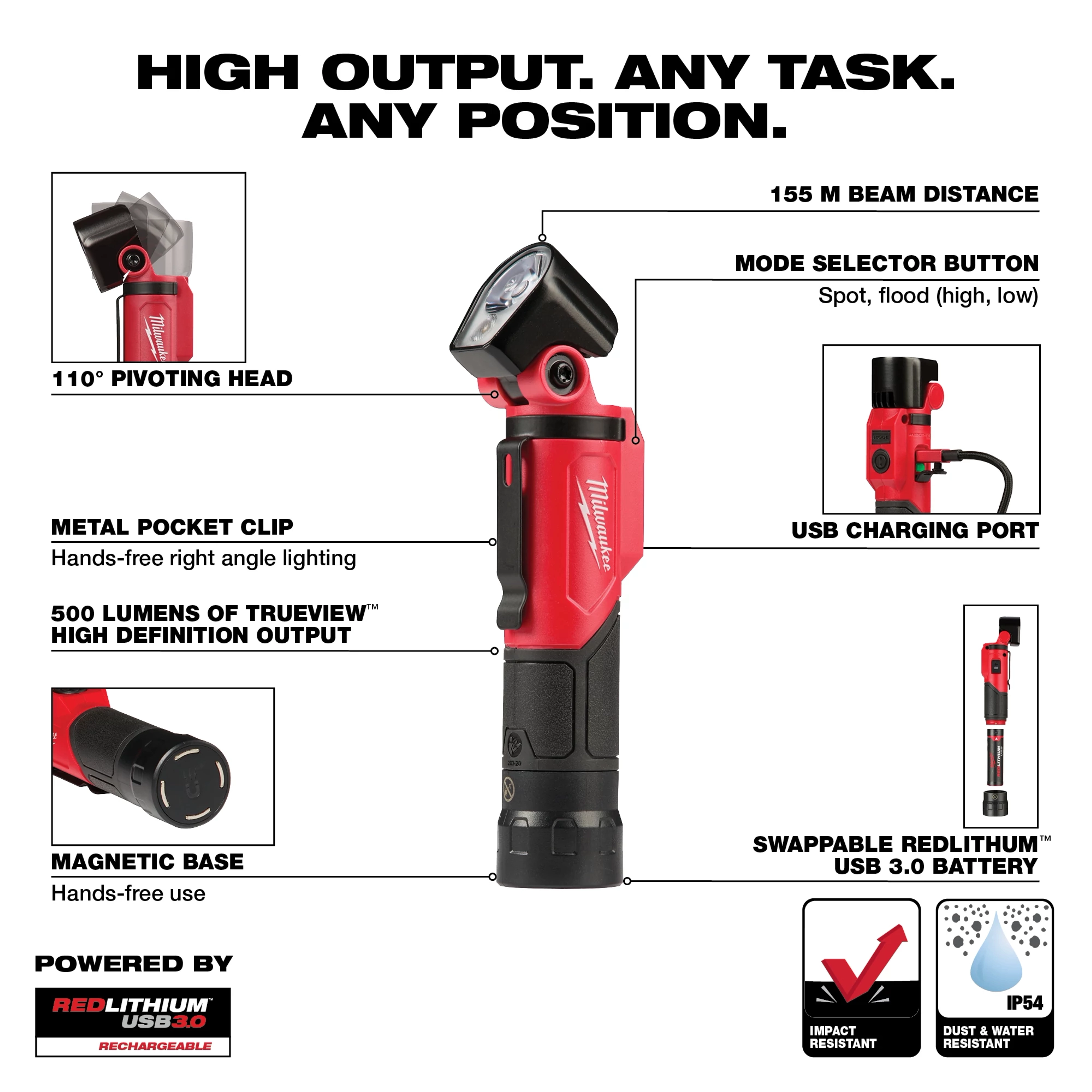 Walkaround flashlight features a 110° pivoting head, 155m beam distance, mode selector button, metal pocket clip, and magnetic base.