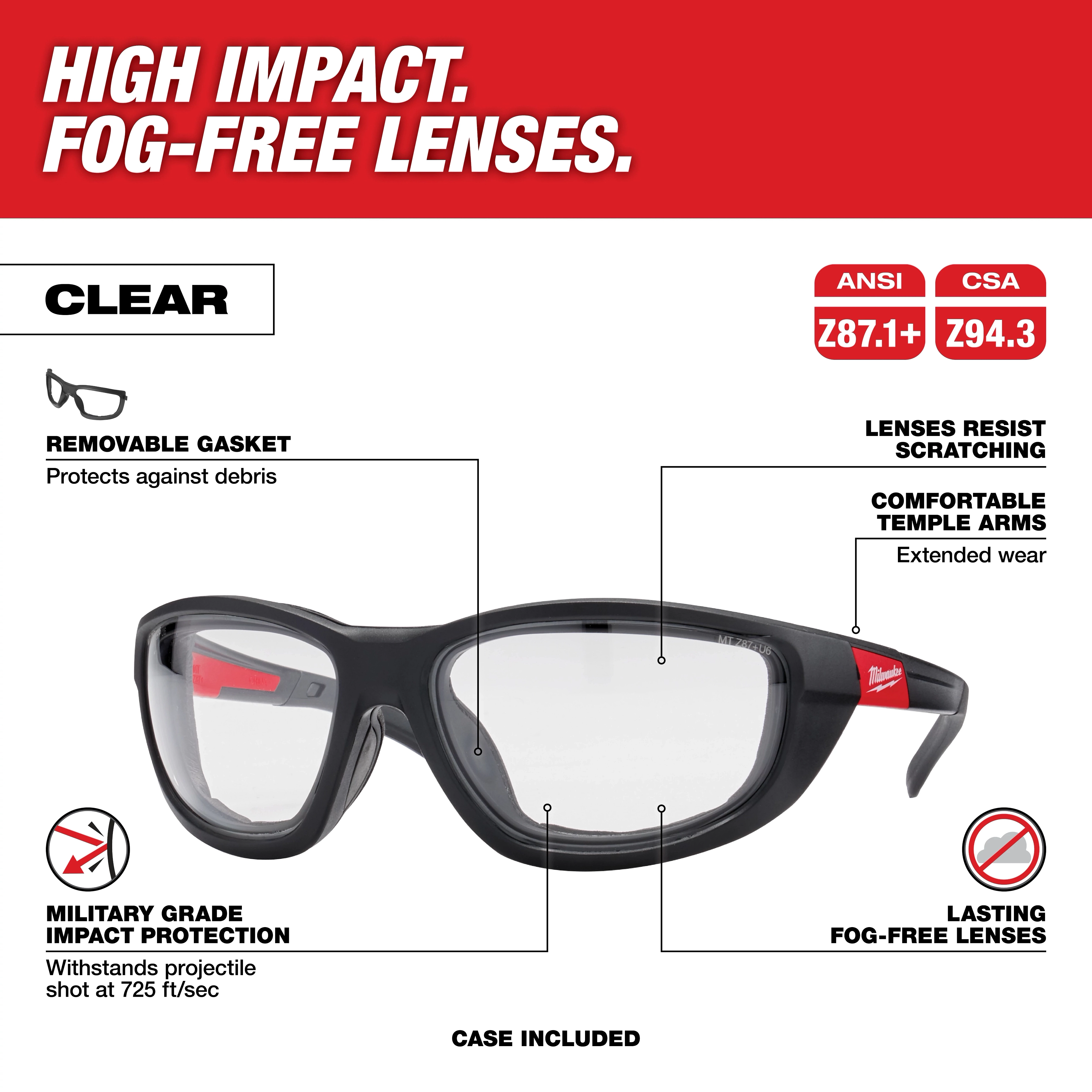 Performance Safety Glasses w/Gasket - Fog-Free Lenses (Clear)