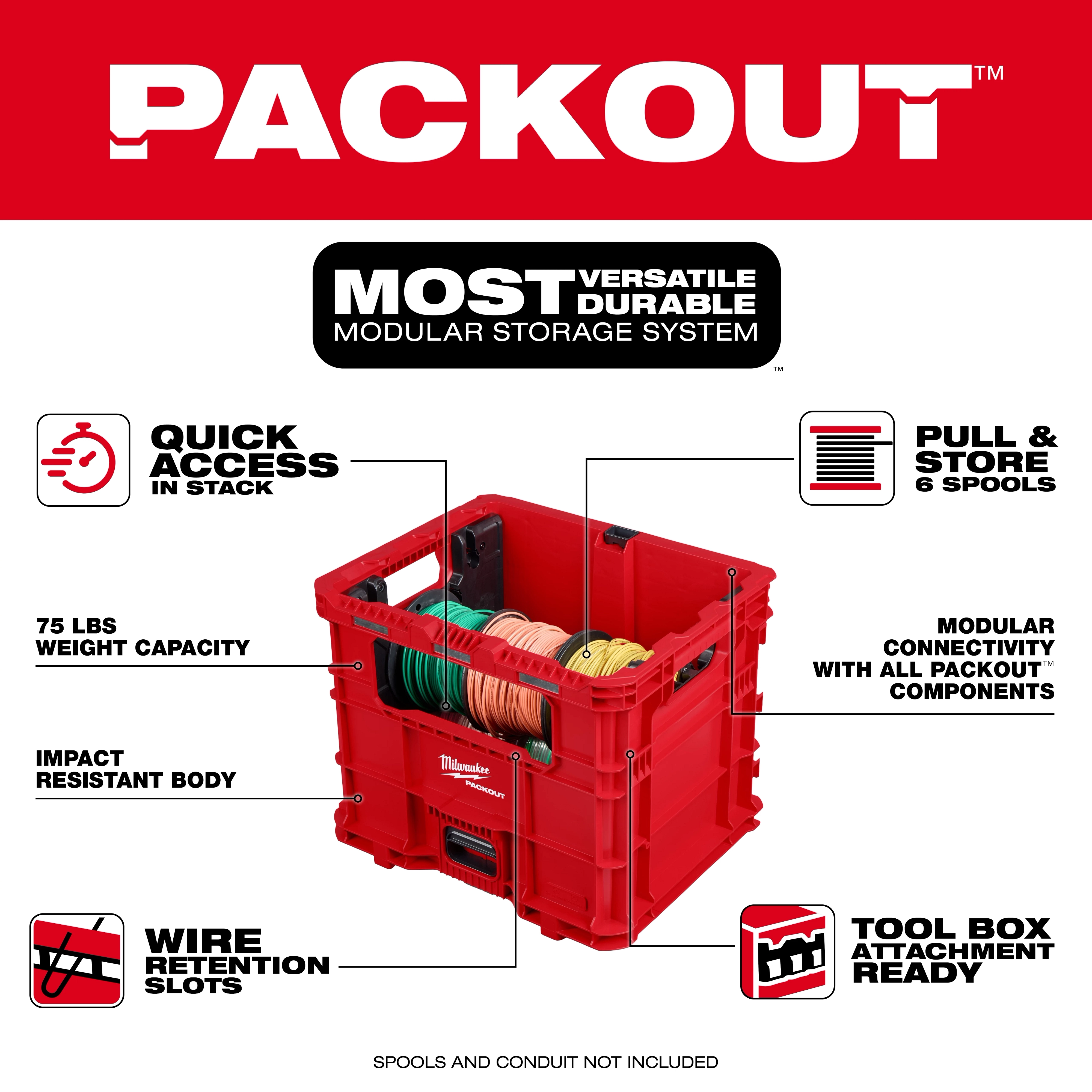 PACKOUT Wire Pulling XL Crate, a red storage crate holding multiple wire spools and tools.