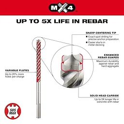 SDS MAX MX4 Walkaround drill bit, featuring a sharp centering tip, enhanced rebar guards, solid head carbide, and variable flutes.
