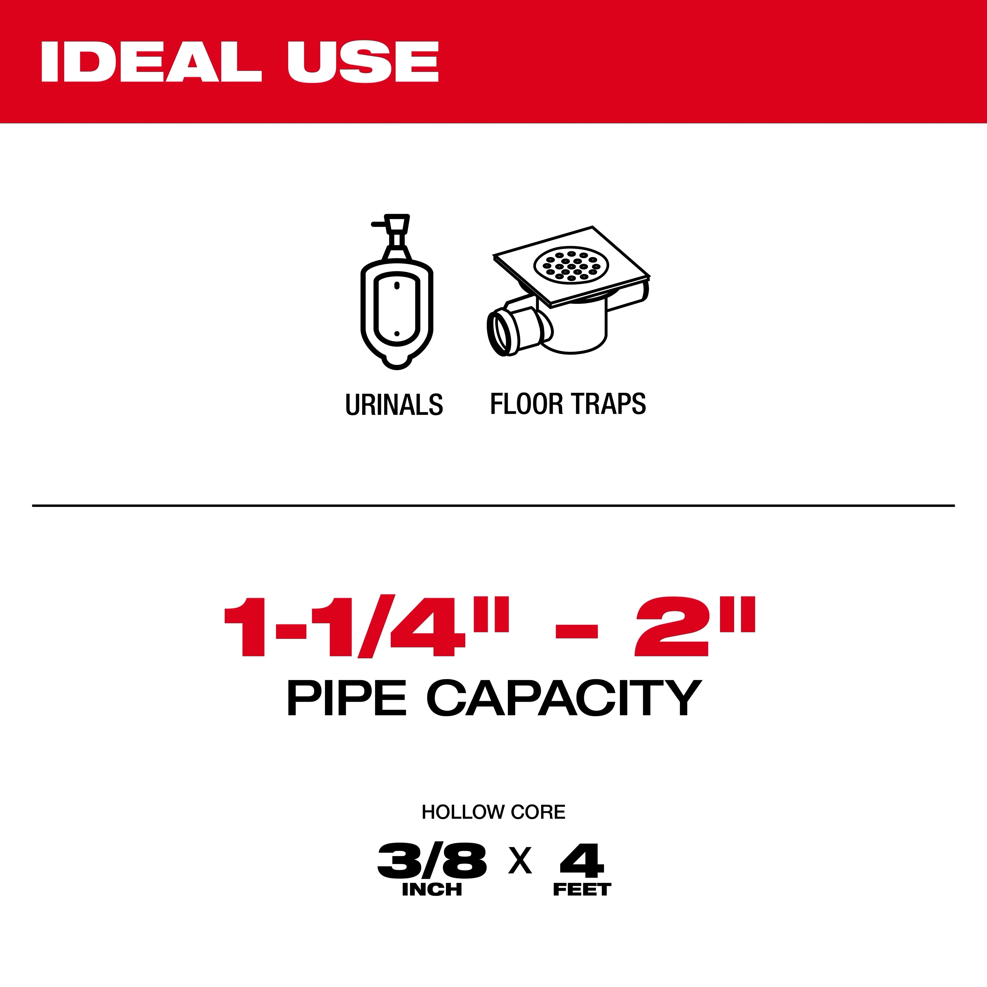 Milwaukee drain cleaning equipment is ideal for urinals and floor traps. It handles pipes with capacities of 1-1/4" to 2". The hollow core cable specifications are 3/8 inch by 4 feet.