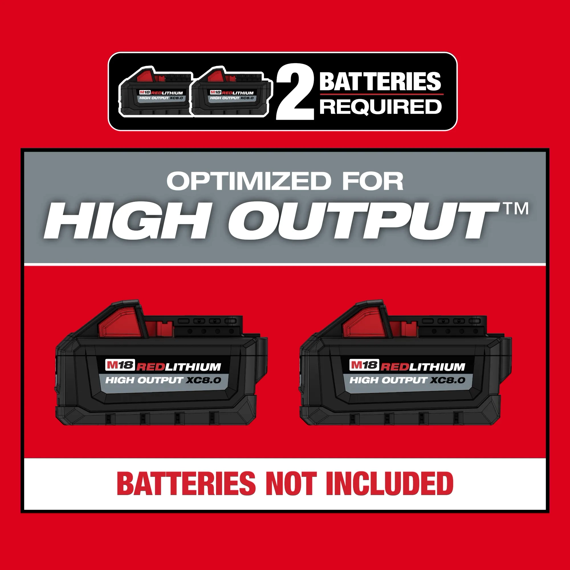 Optimized for HIGH OUTPUT - batteries not included