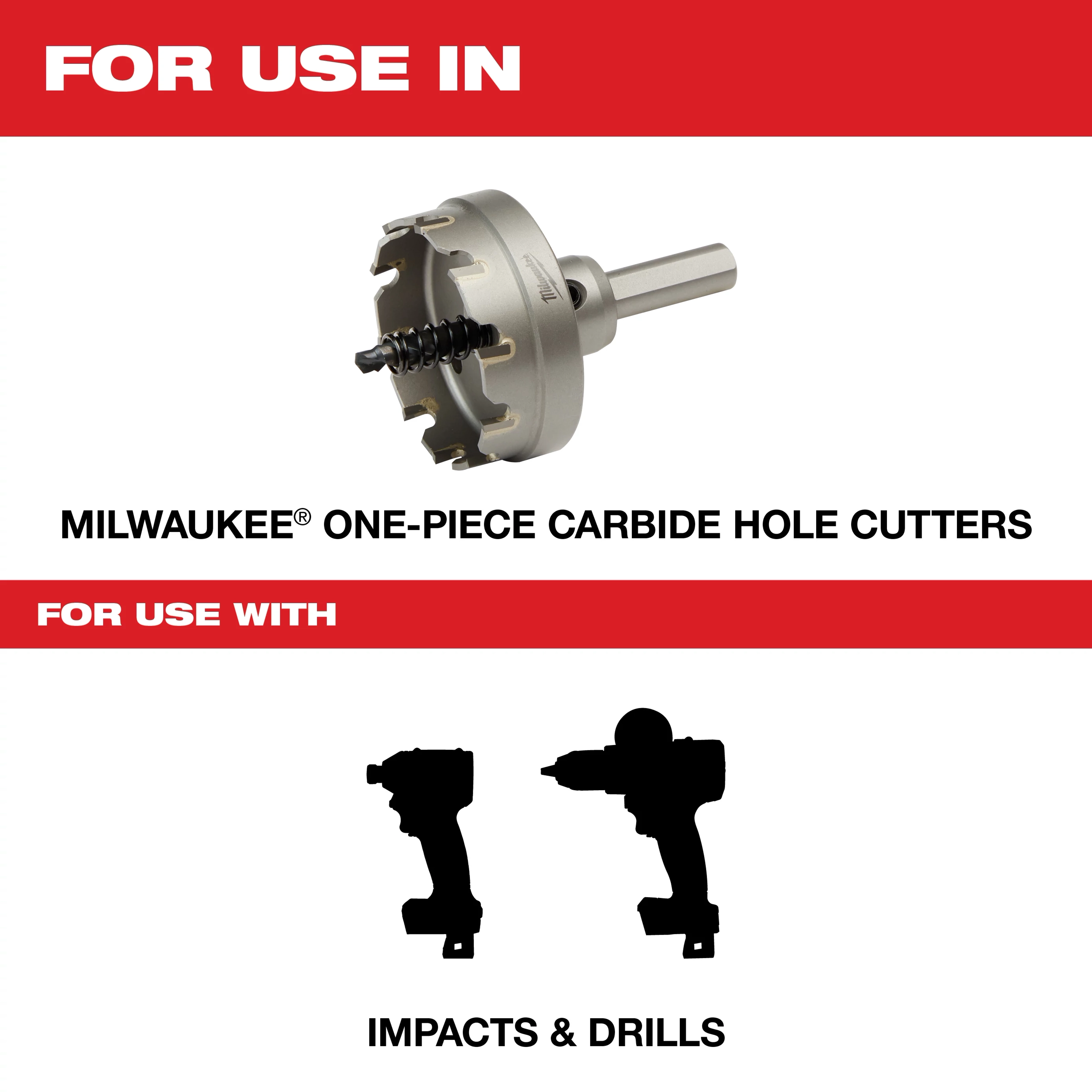 Carbide Hole Cutter Pilot Bit (1-Pack) is shown, designed for use in Milwaukee one-piece carbide hole cutters. Suitable for impacts and drills, the tool is pictured with text instructions on compatible device types.