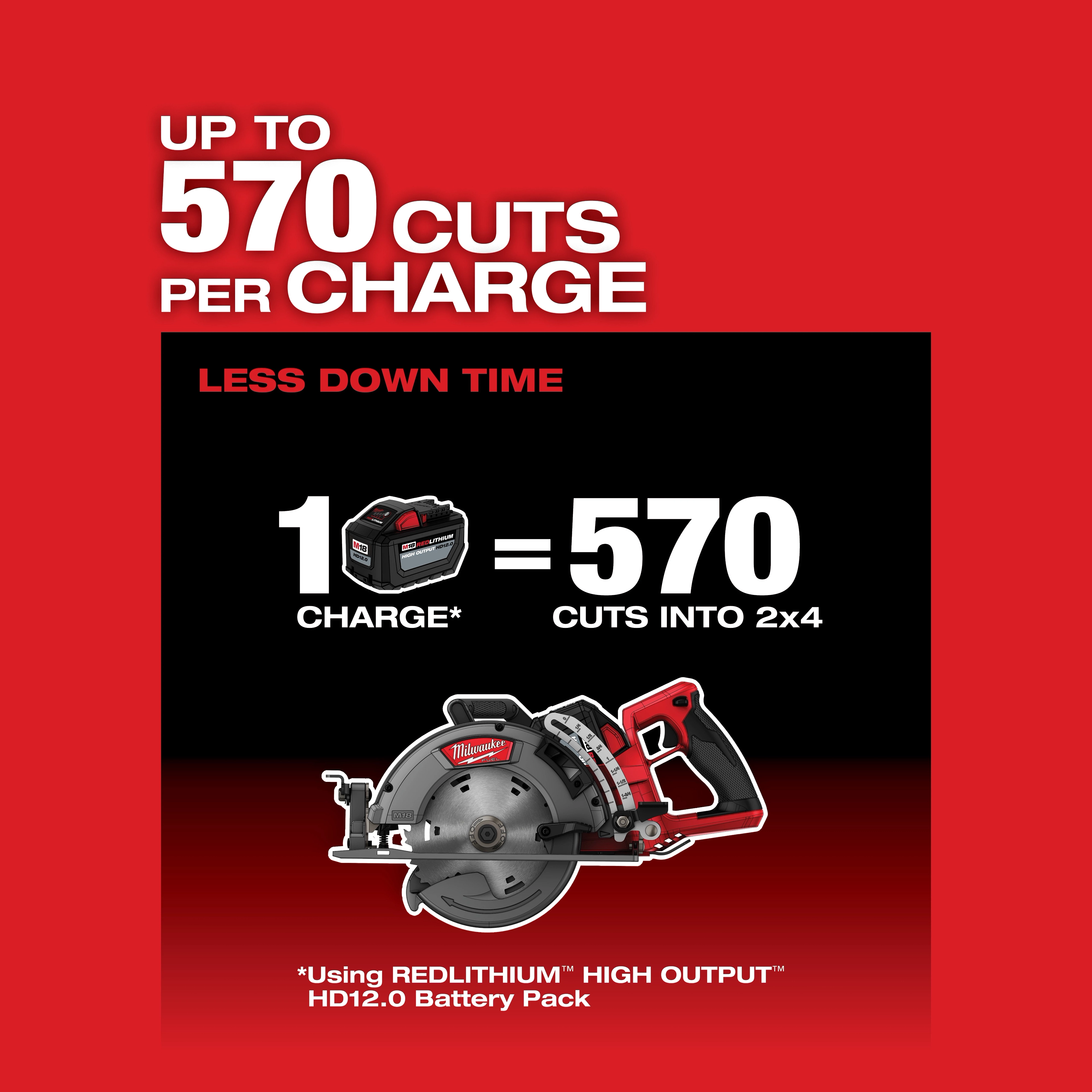 M18 FUEL™ Rear Handle Circular Saw USP Chart 3