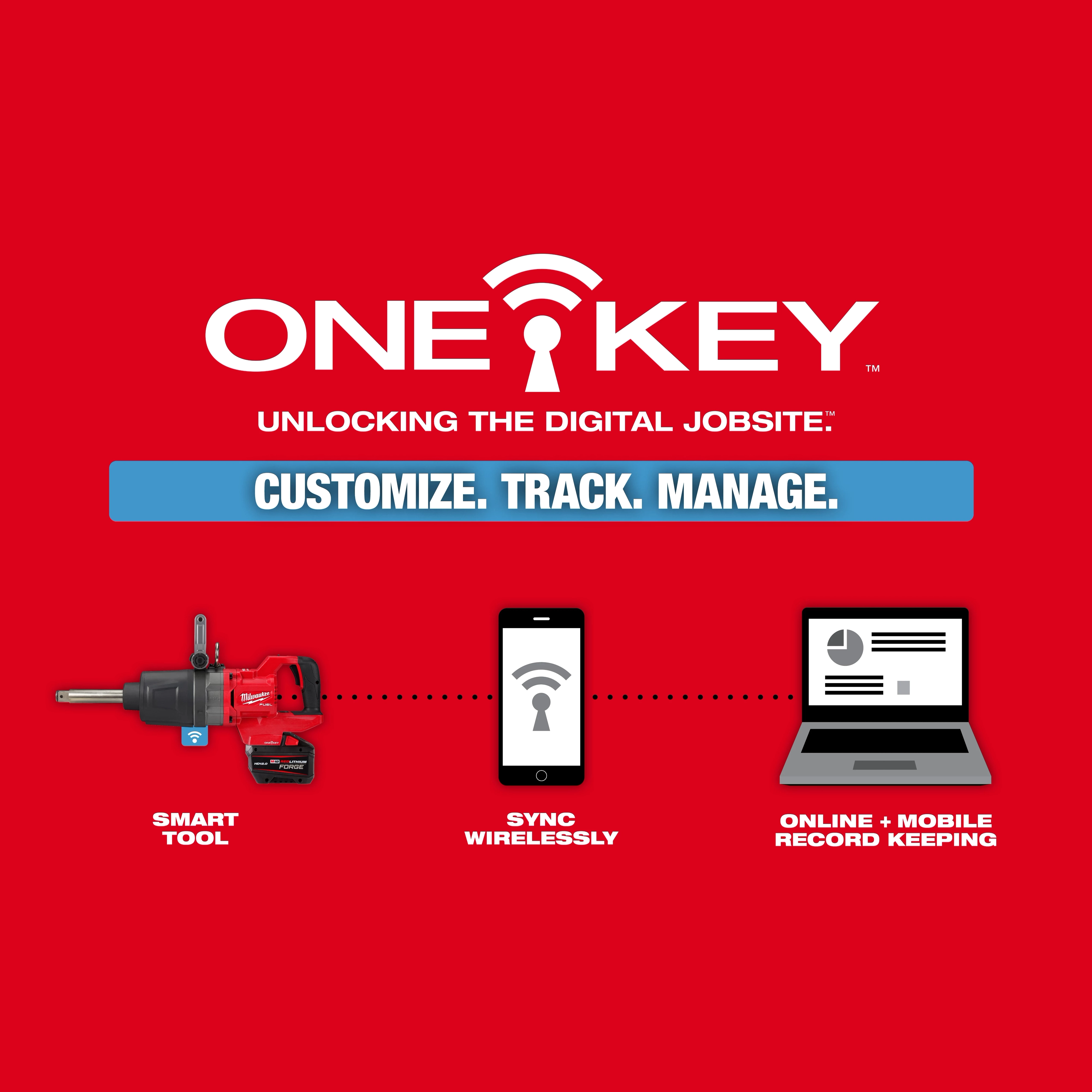 ONE-KEY Unlocking The Digital Jobsite. Customize, Track and Manage your power tools seamlessly