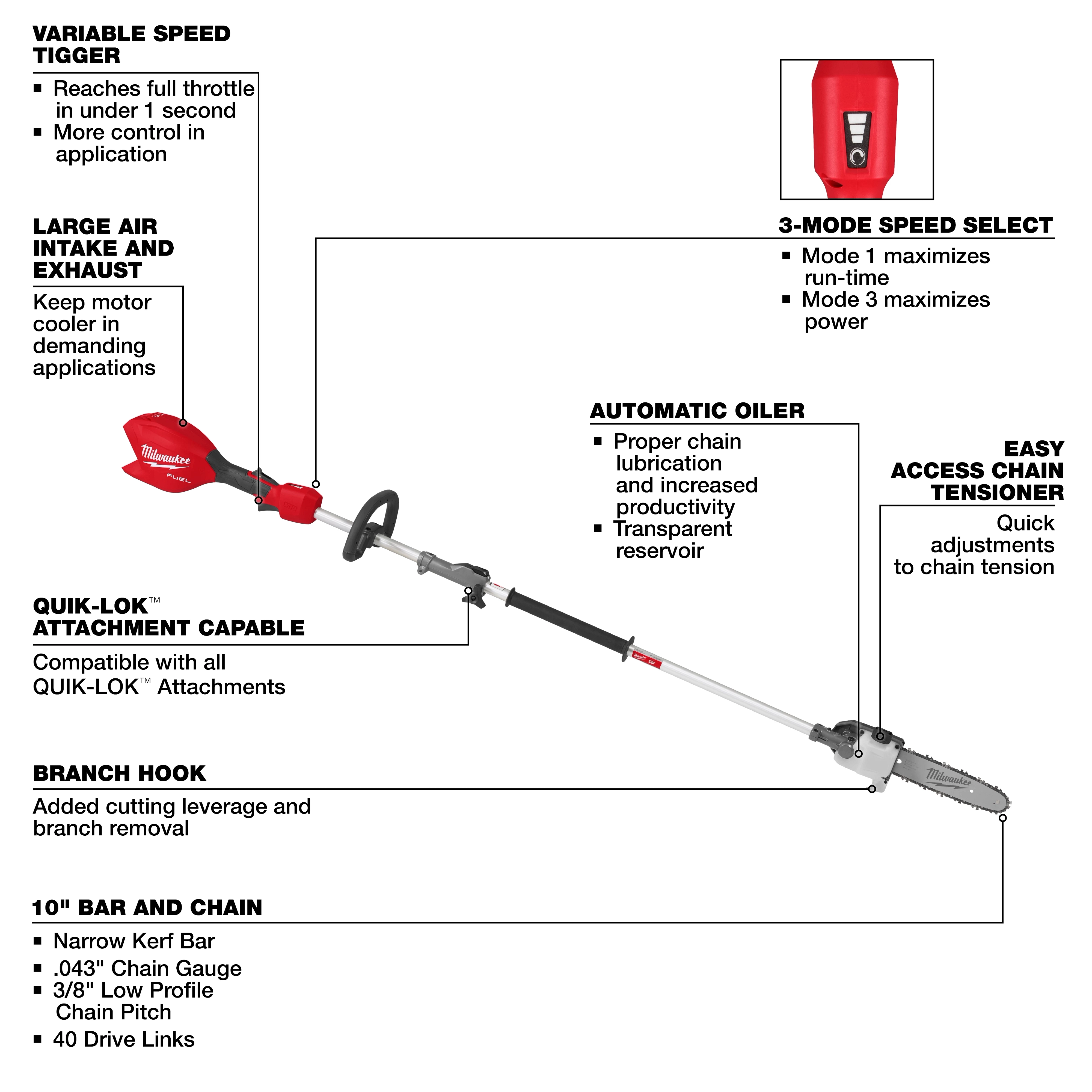 M18 FUEL Pole Saw w/ QUIK-LOK displayed extended with labeled features and components.