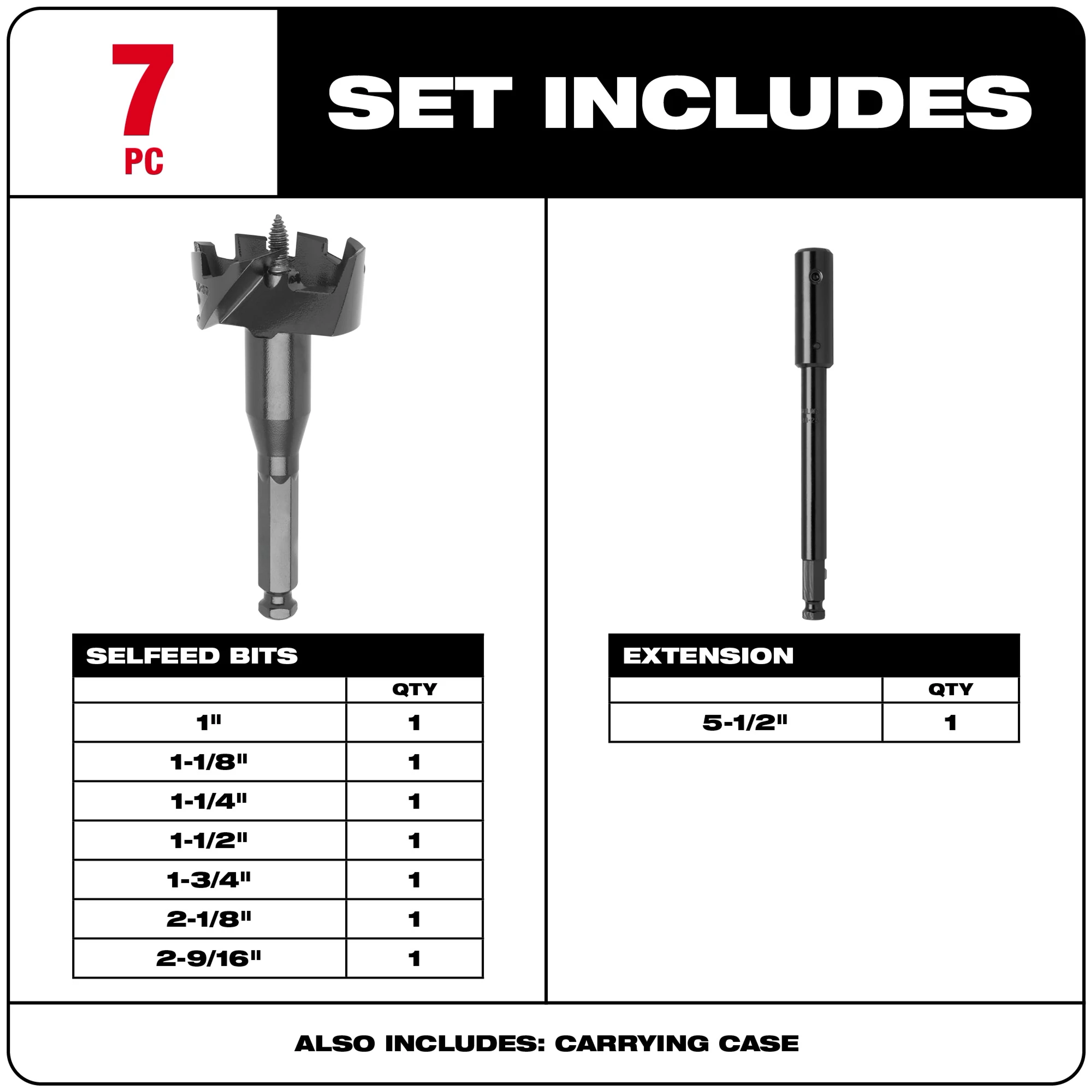 Contractor's Selfeed Bit Kit (7 PC) includes various bit sizes (1", 1-1/8", 1-1/4", 1-1/2", 1-3/4", 2-1/8", 2-9/16") and a 5-1/2" extension.