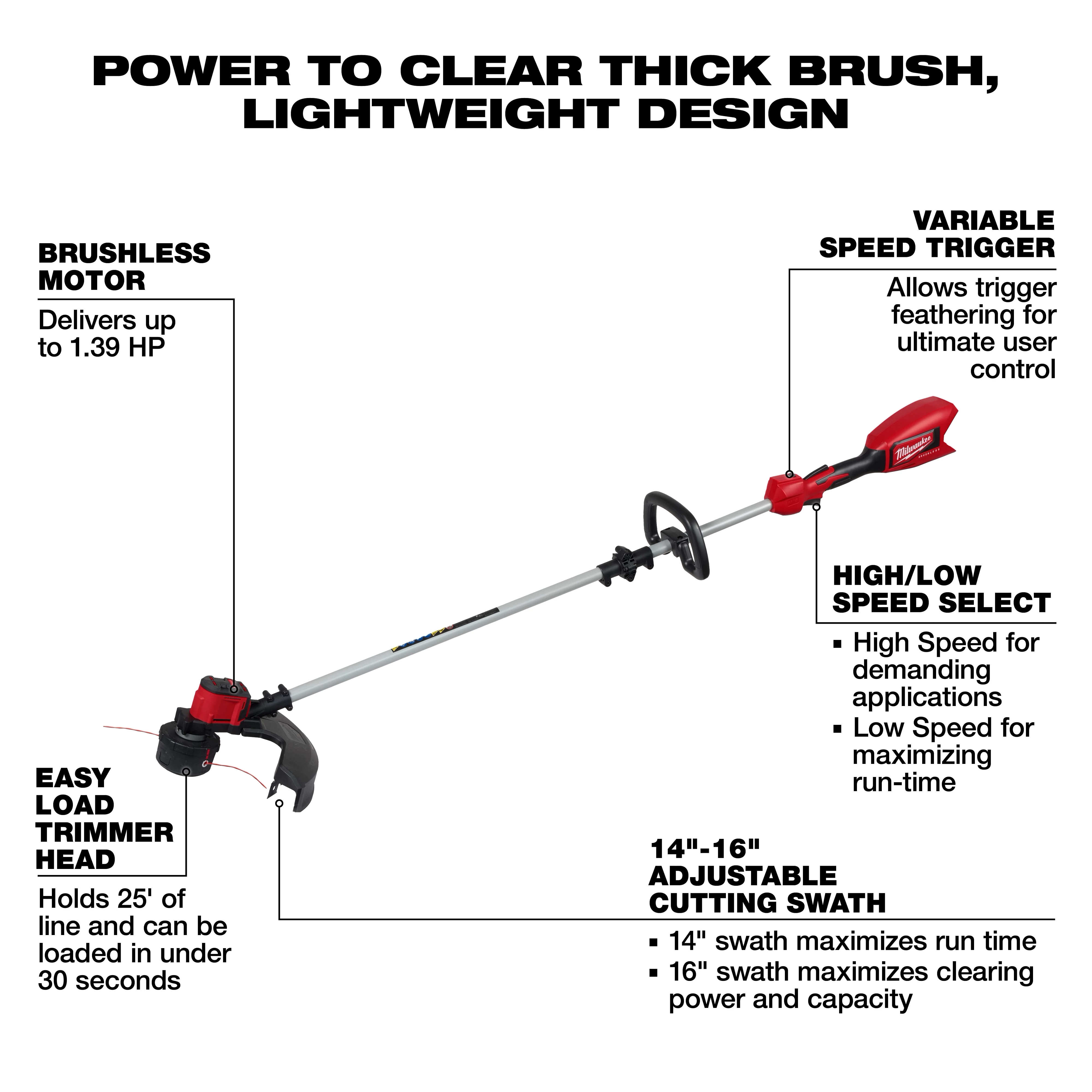 The M18 Brushless String Trimmer features a brushless motor, variable speed trigger, high/low speed select, easy load trimmer head, and 14"-16" adjustable cutting swath, designed to efficiently clear thick brush with its lightweight design.