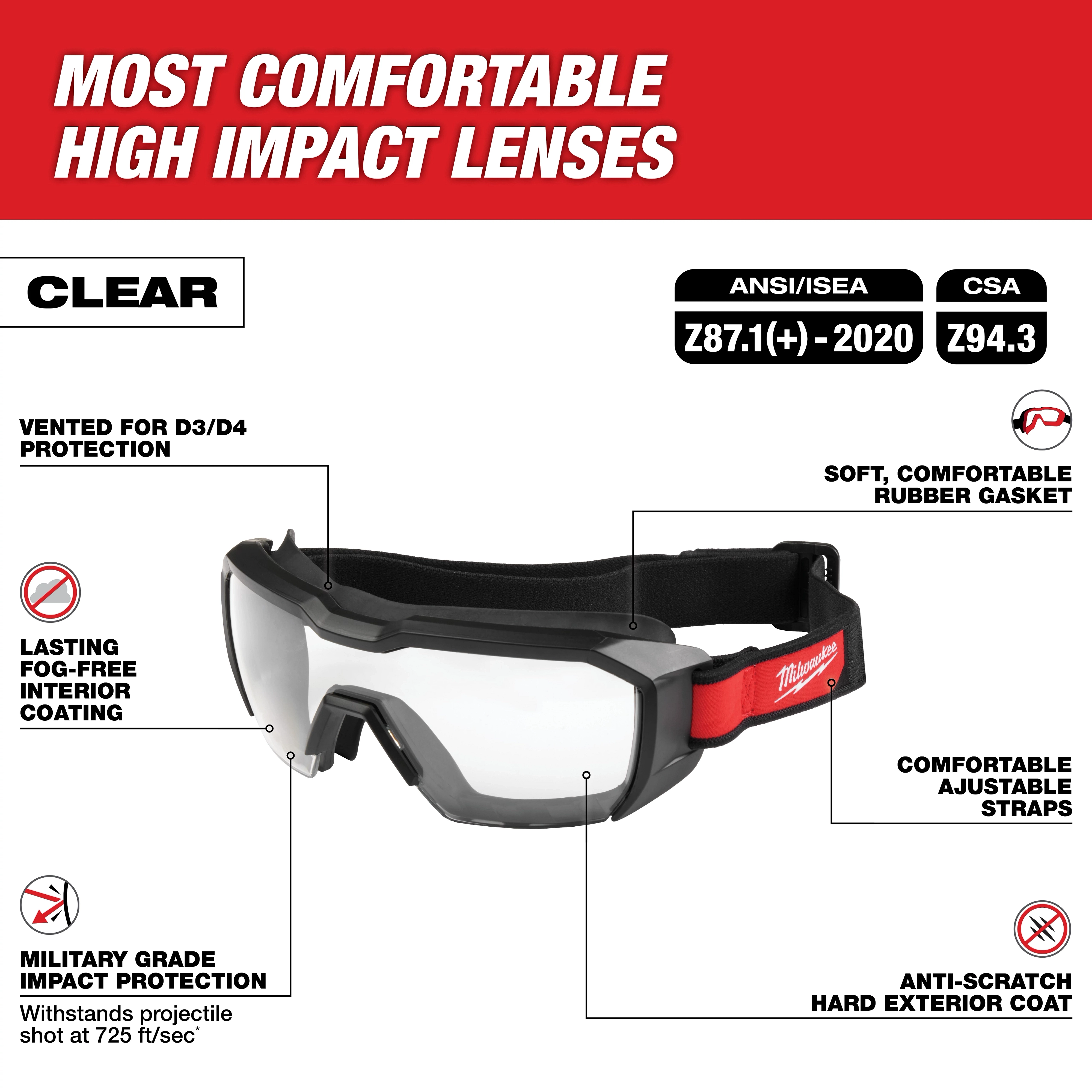 Vented Low-Profile Goggles - Clear Dual Coat Lens features fog-free interior coating, military-grade impact protection, and adjustable straps.