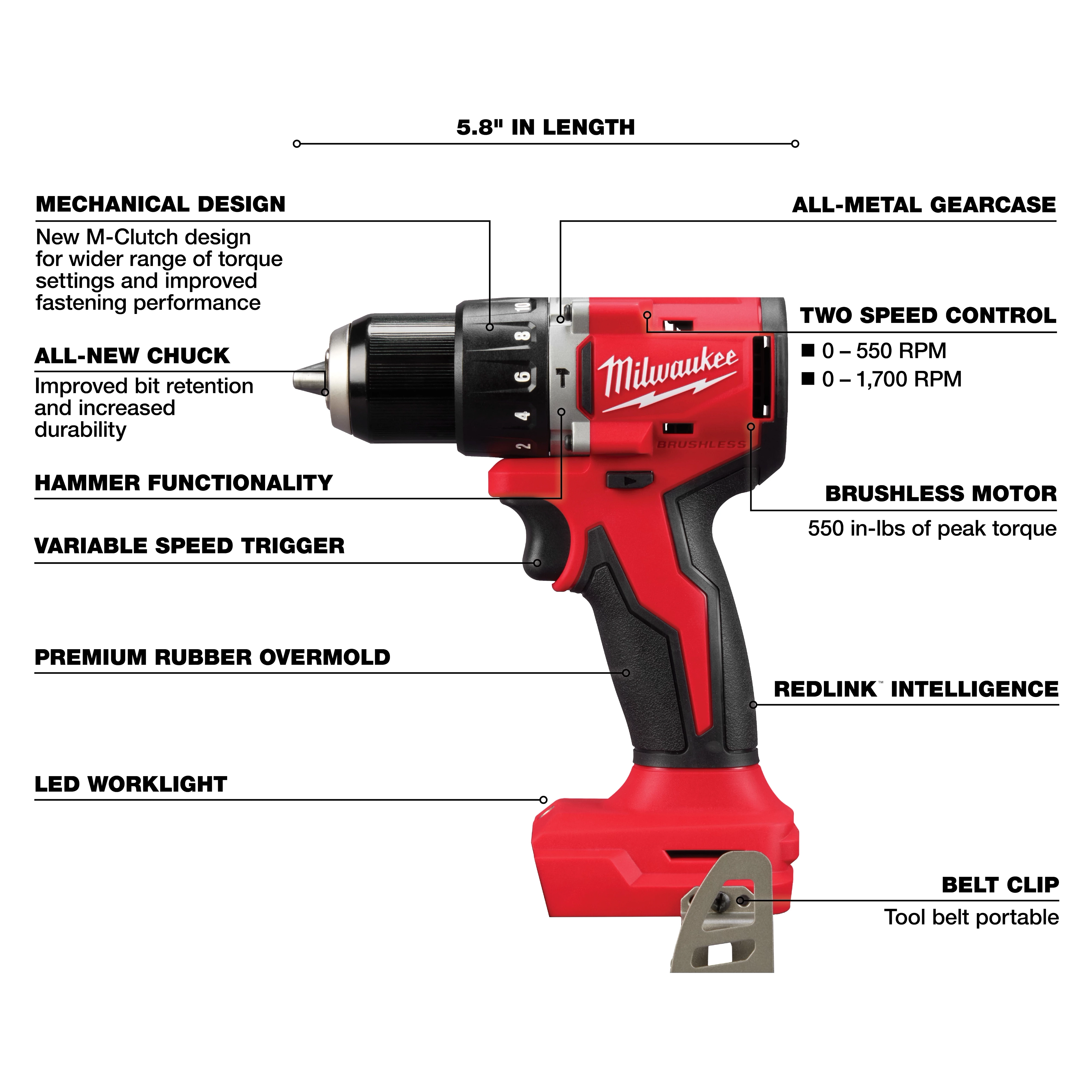 The M18 4-Tool Combo Kit features a red and black cordless drill. It has mechanical design enhancements, an all-metal gearcase, two-speed control, brushless motor, hammer functionality, all-new chuck, LED work light, variable speed trigger, premium rubber overmold, Redlink intelligence, and a belt clip.